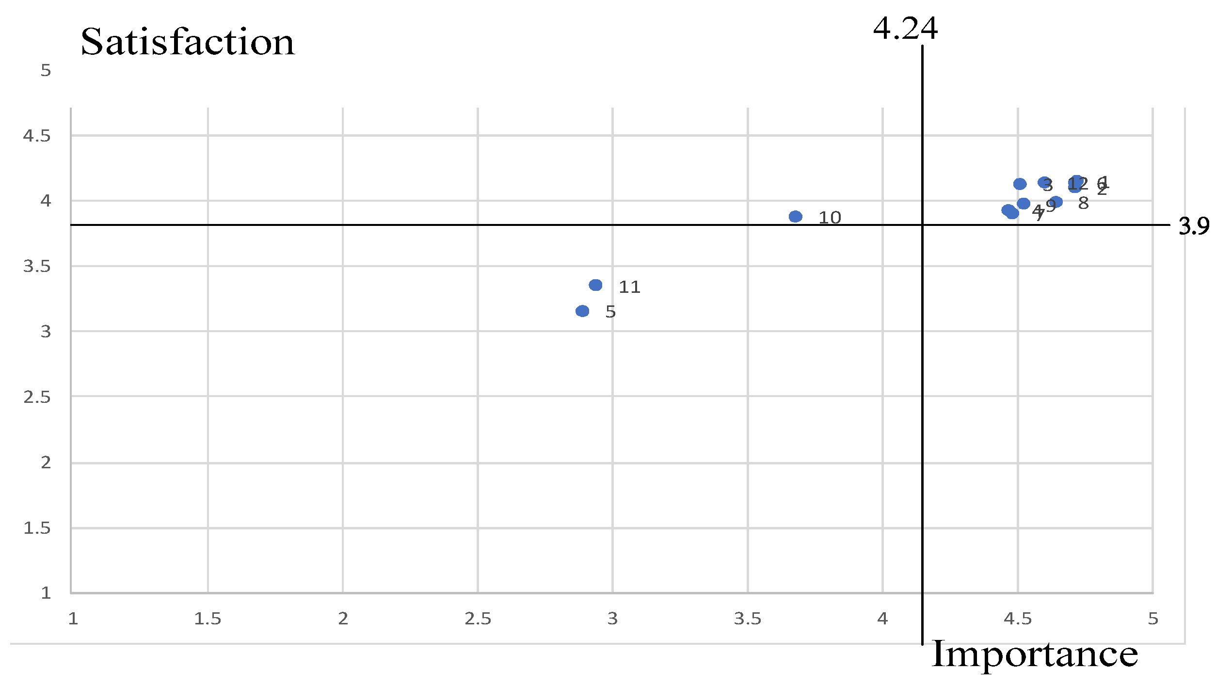 Sustainability 13 10985 g013 Sustainability 13 10985 g013
