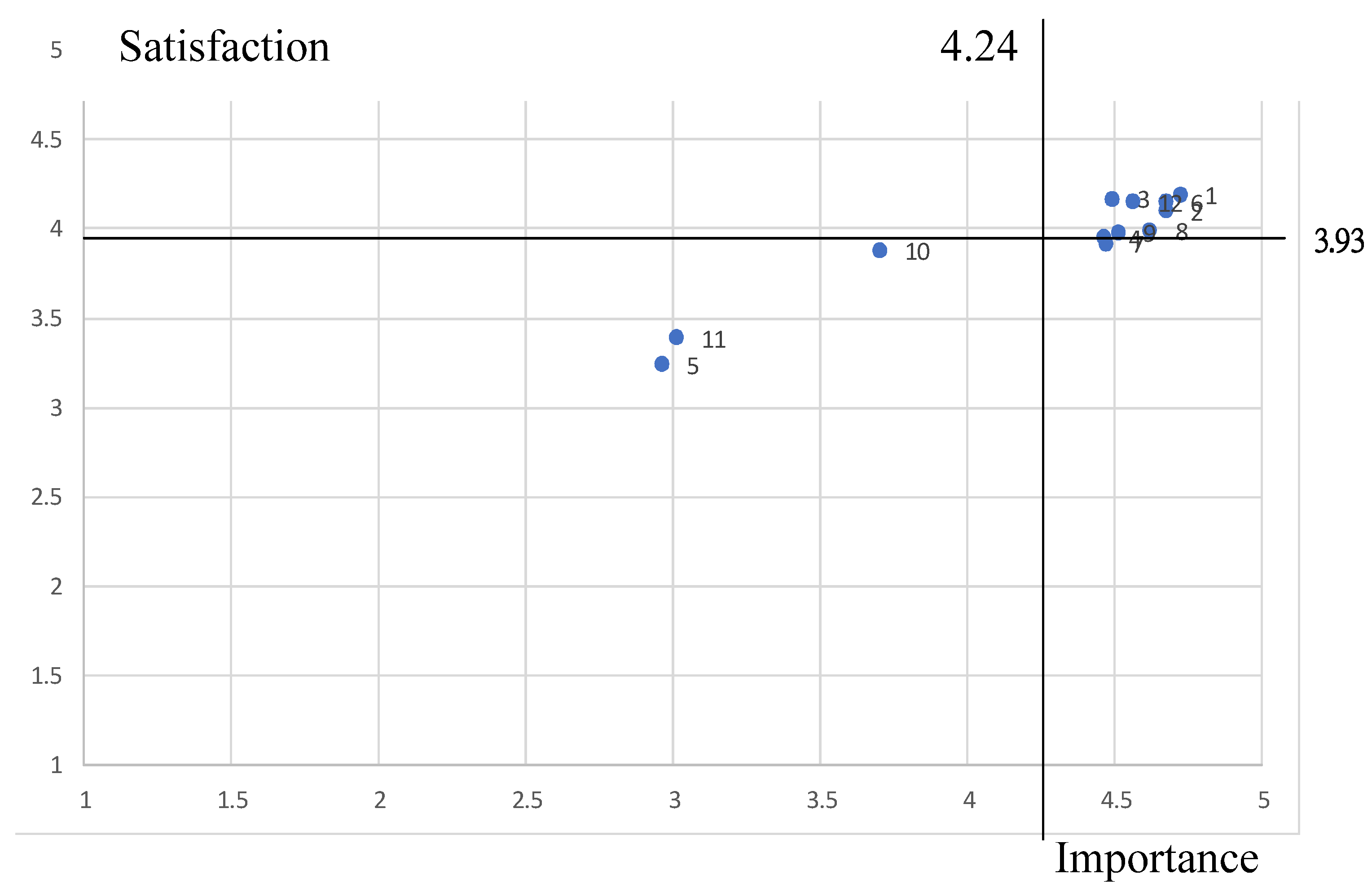 Sustainability 13 10985 g014 Sustainability 13 10985 g014