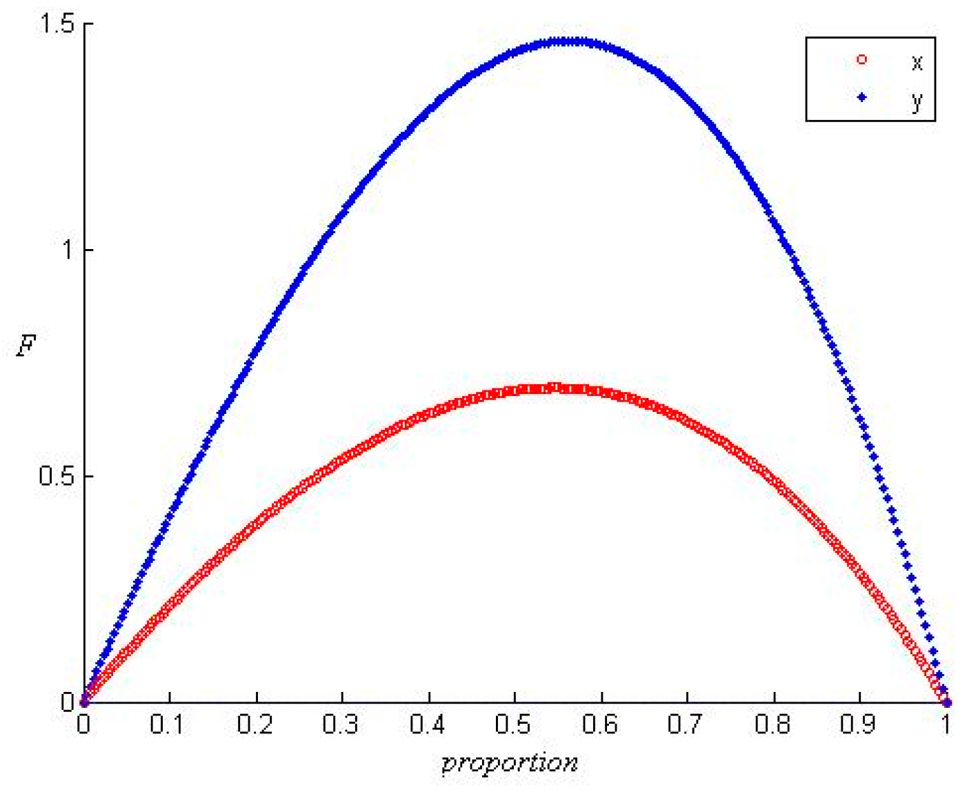 Sustainability 13 10987 g002 550