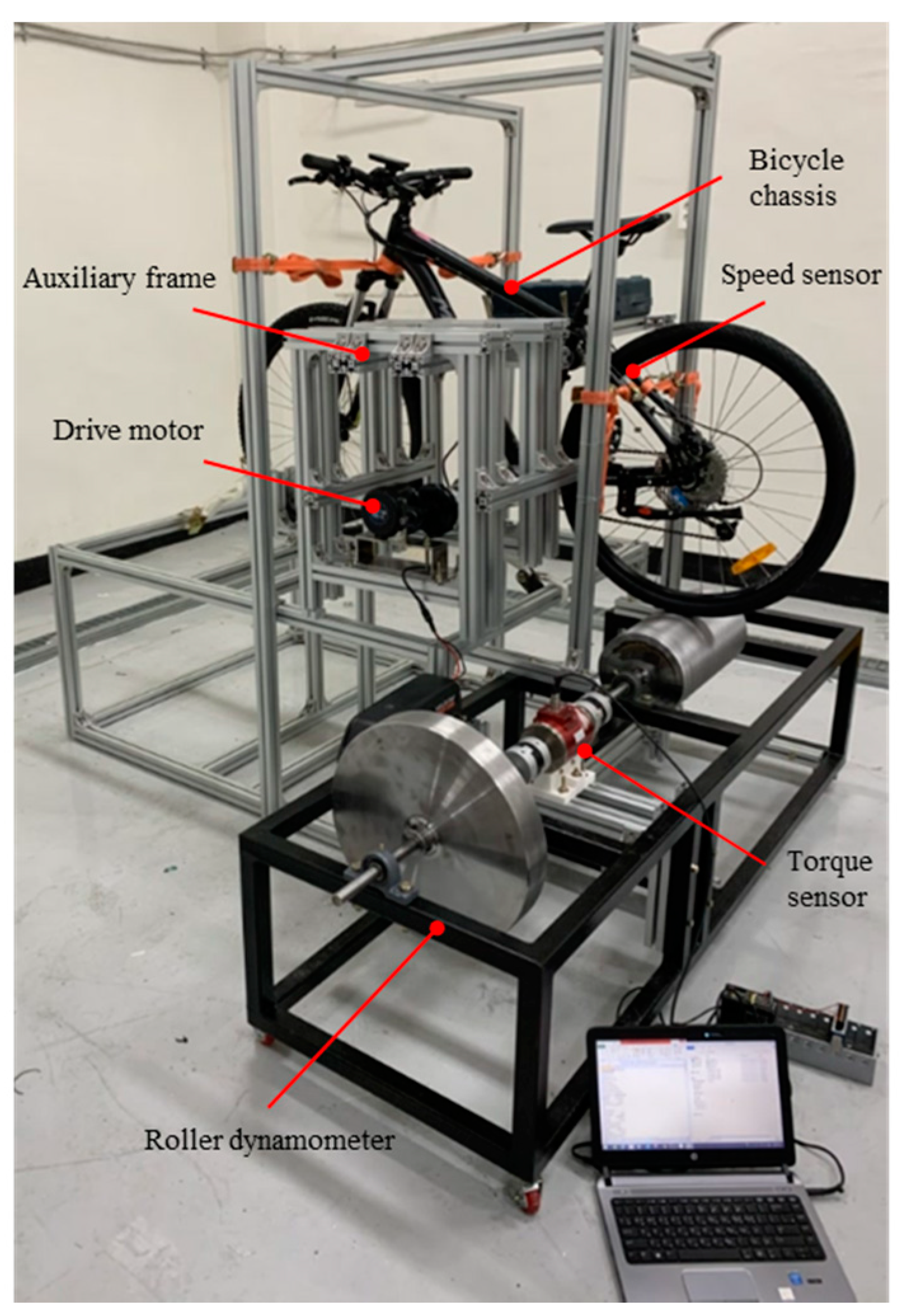 Sustainability 13 10988 g006 550