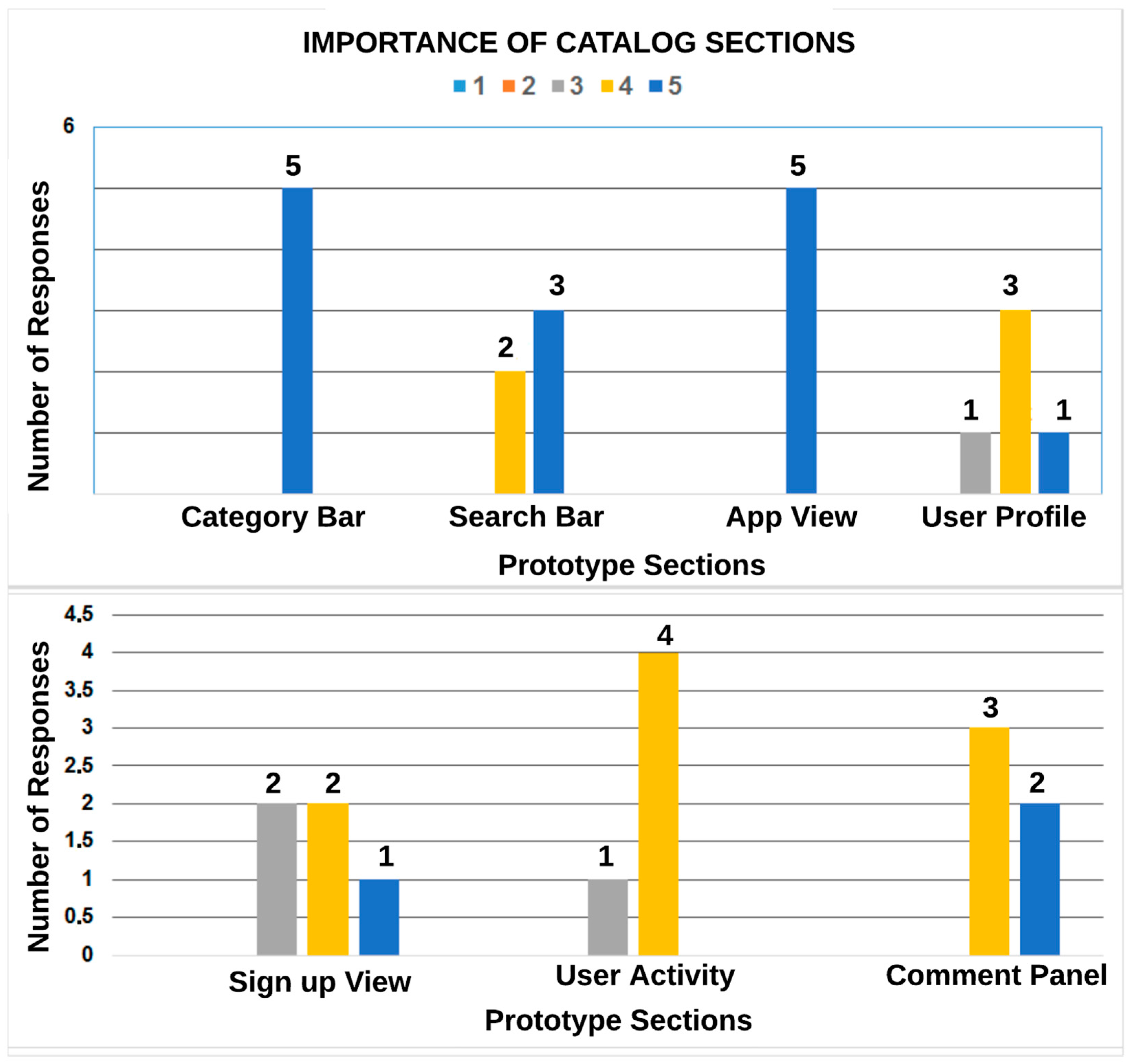 Sustainability 13 10989 g012