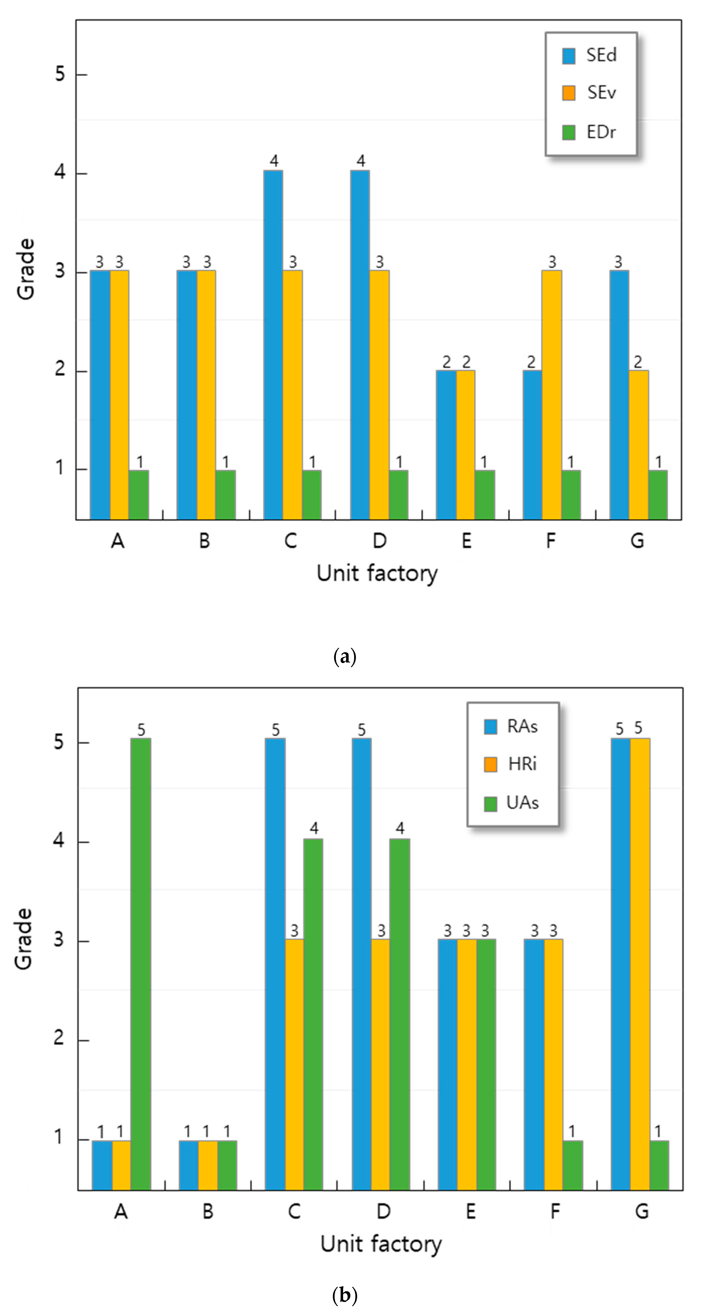 Sustainability 13 10990 g004