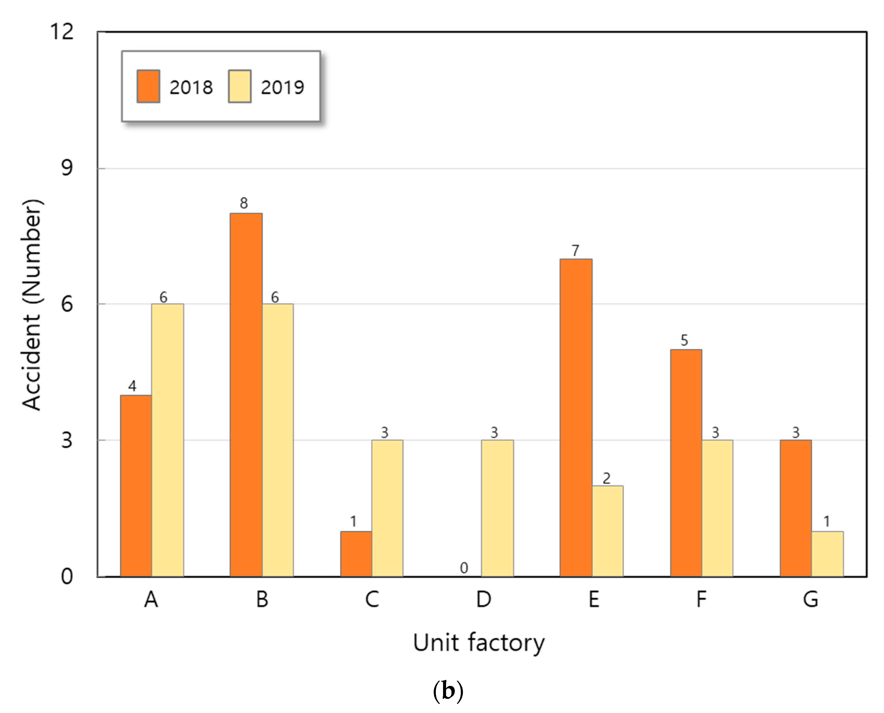 Sustainability 13 10990 g005b