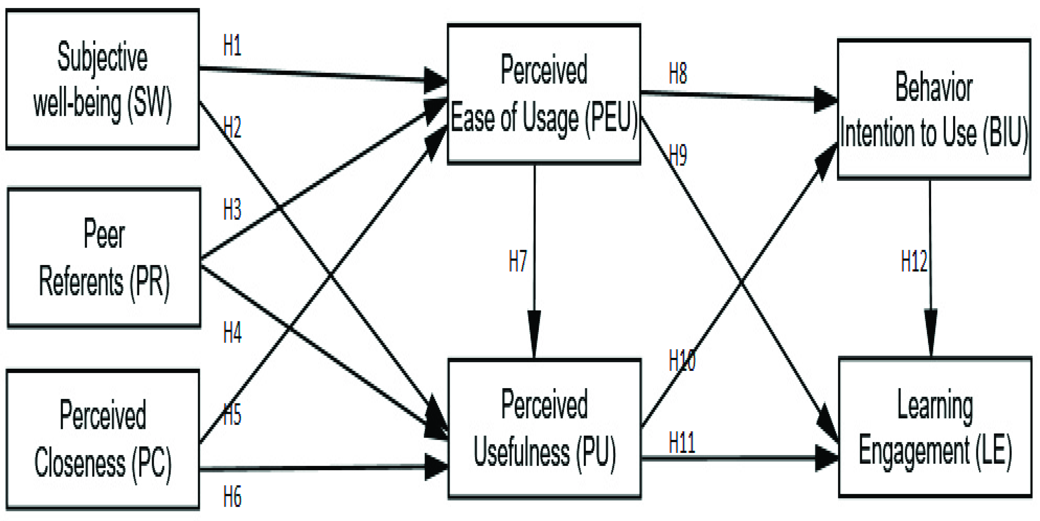 Sustainability 13 10991 g001