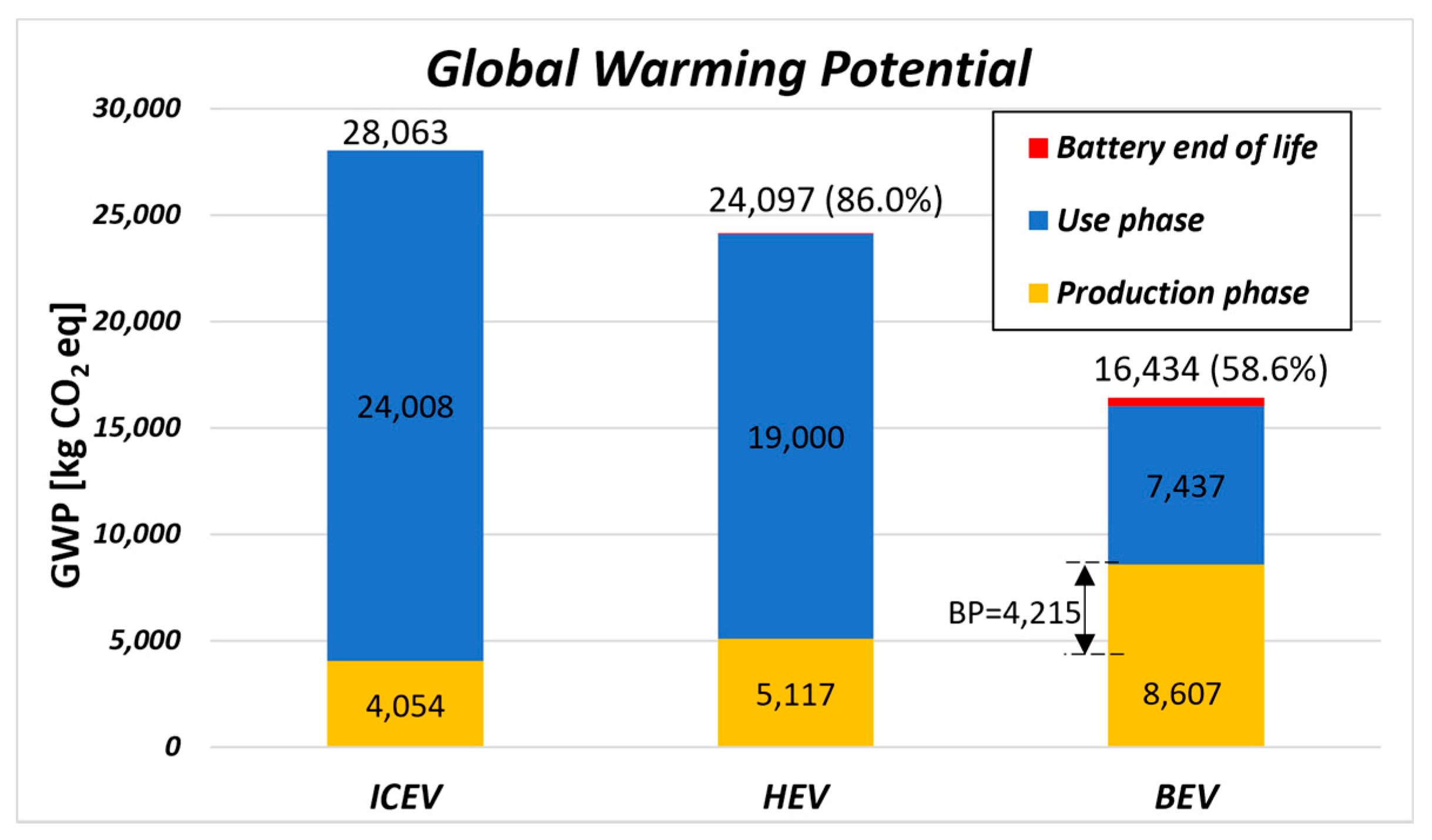 Chip Crisis: VW Not Making Any MEB-Based EVs In Germany This