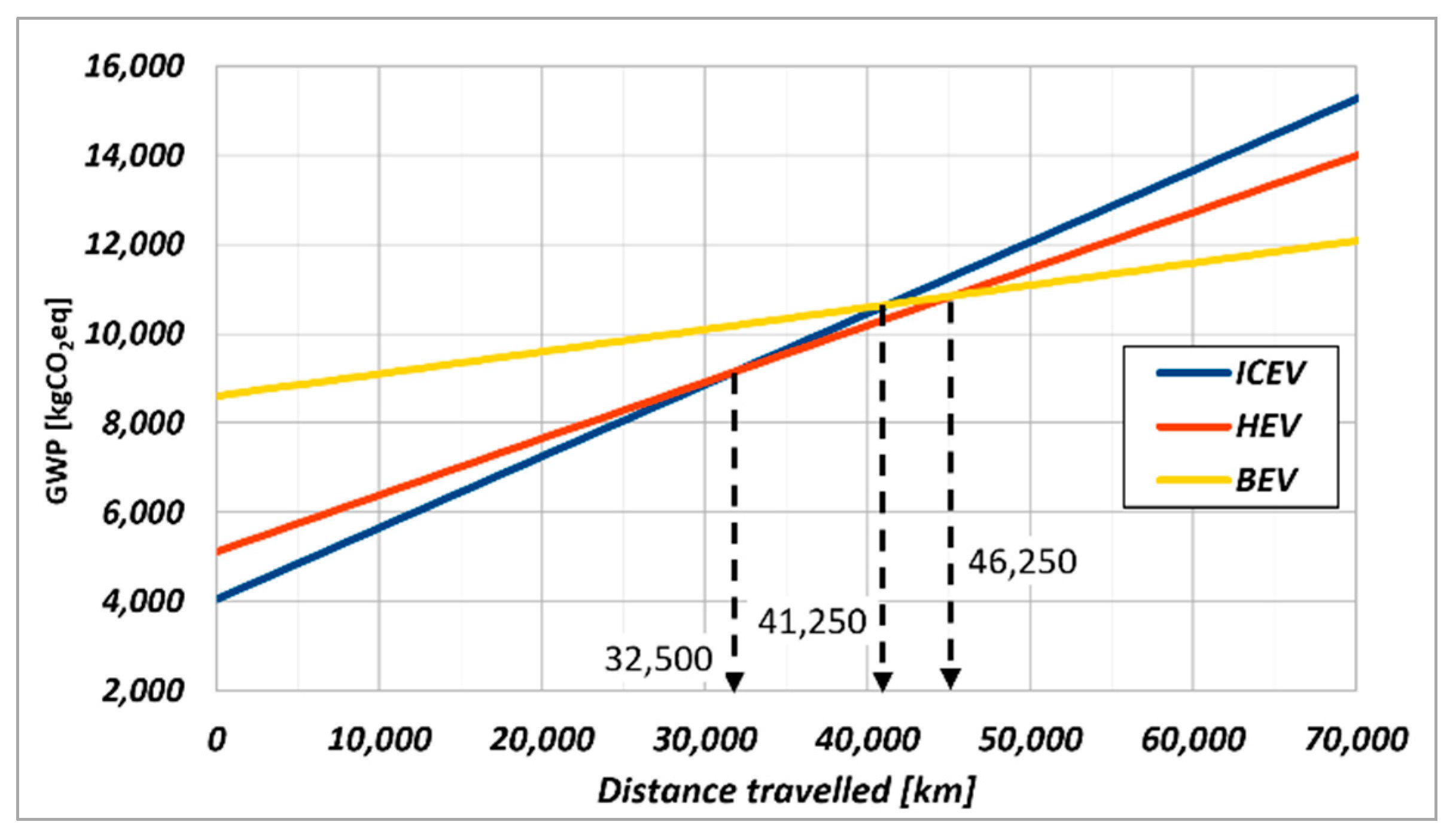 Sustainability 13 10992 g002
