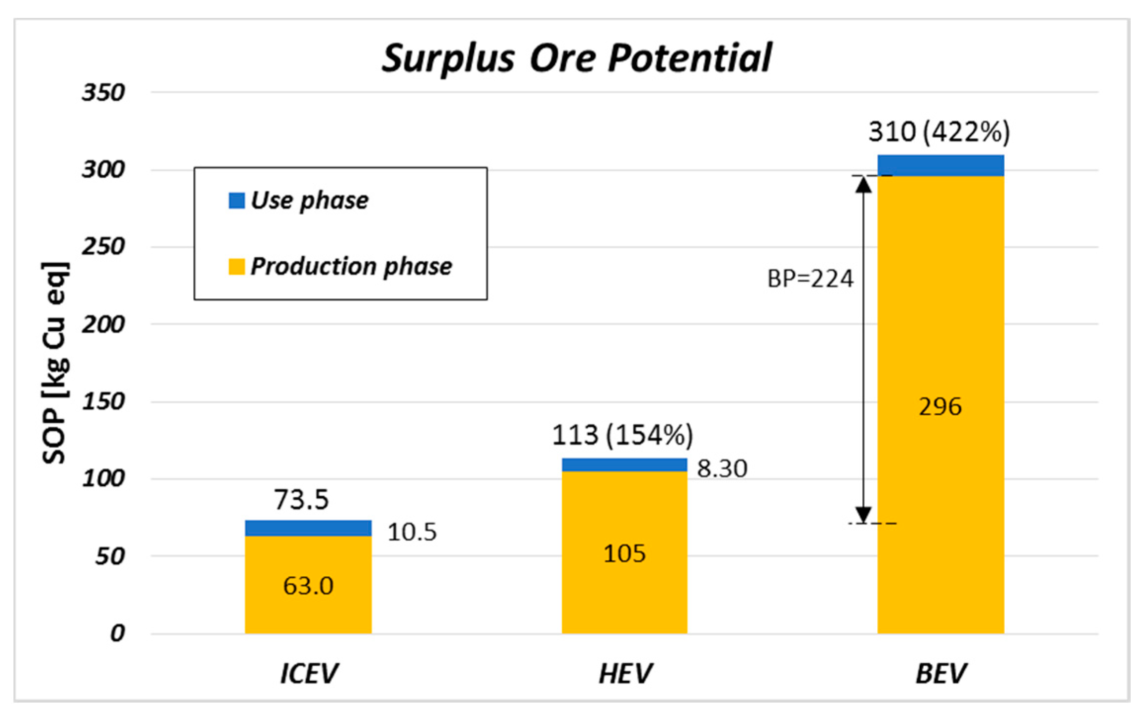 Sustainability 13 10992 g005