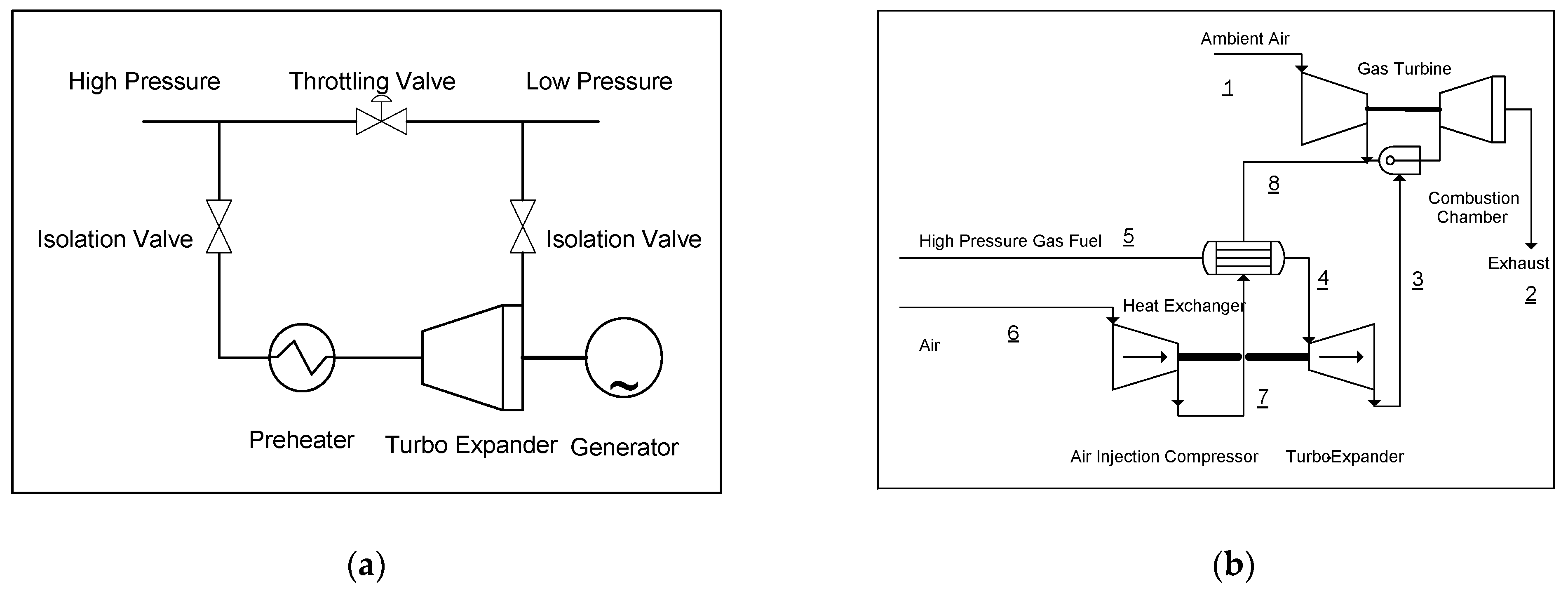 Sustainability 13 10994 g001 550