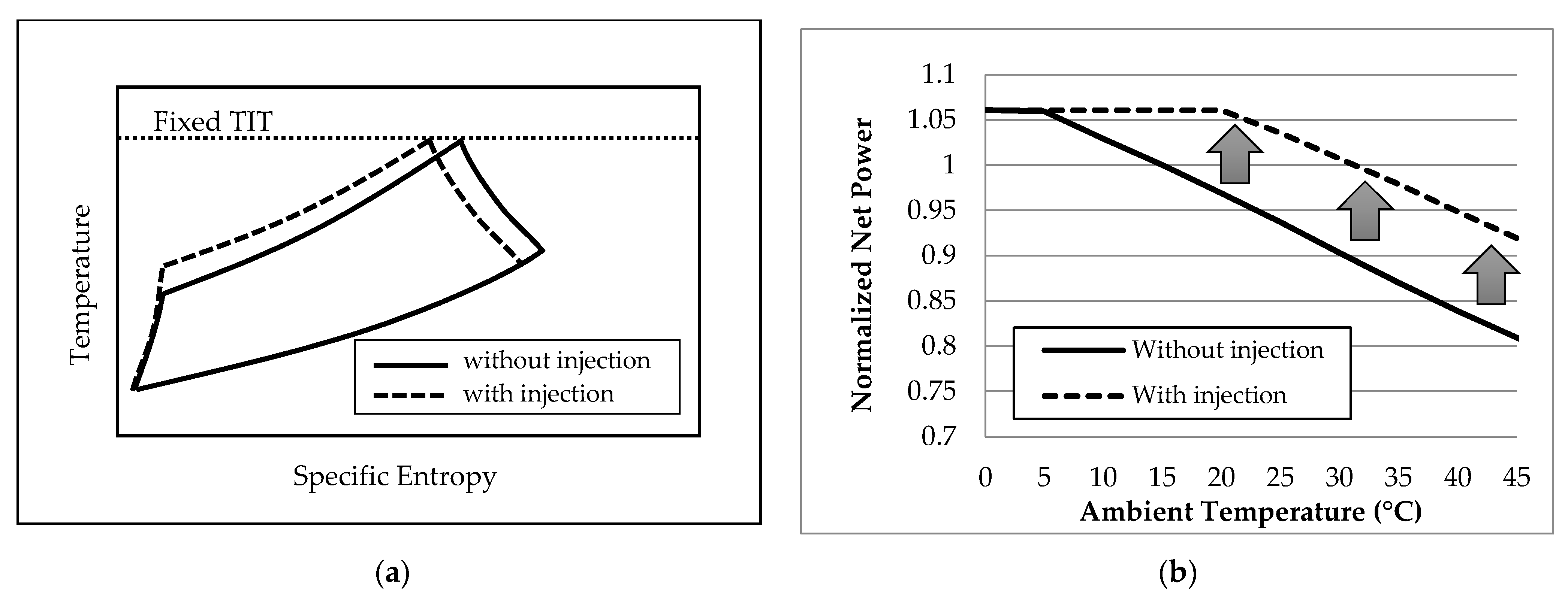 Sustainability 13 10994 g004 550