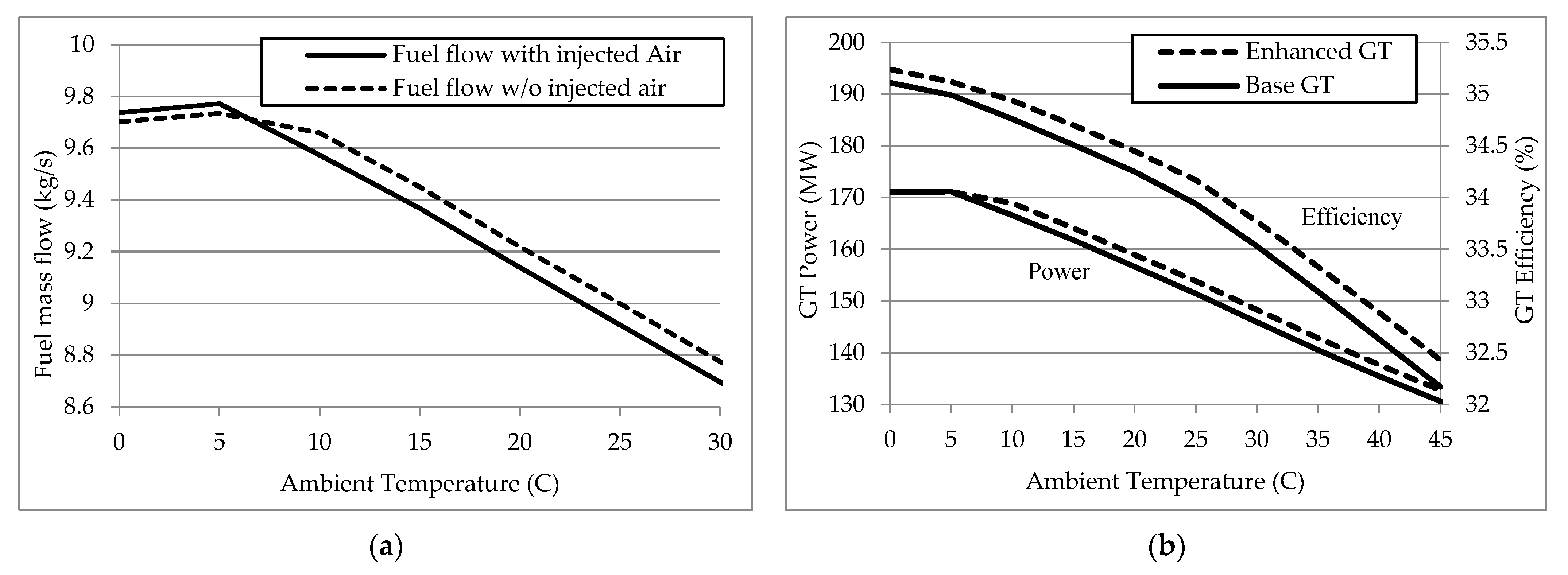 Sustainability 13 10994 g006 550