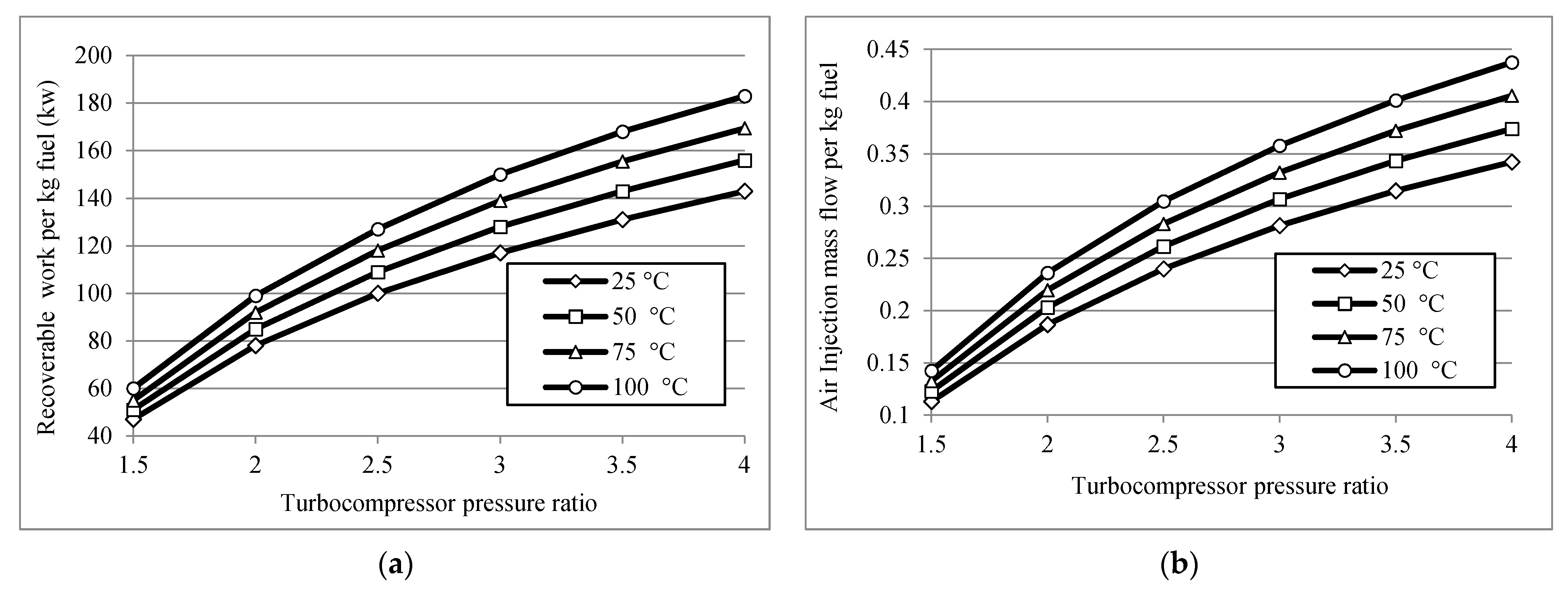 Sustainability 13 10994 g009 550