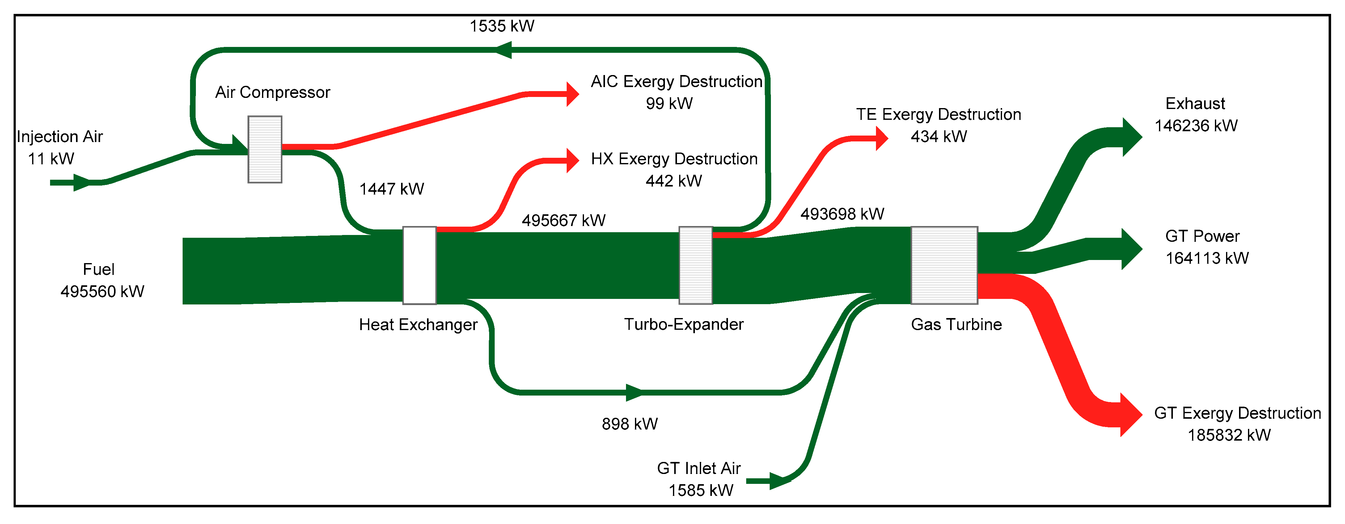 Sustainability 13 10994 g010 550