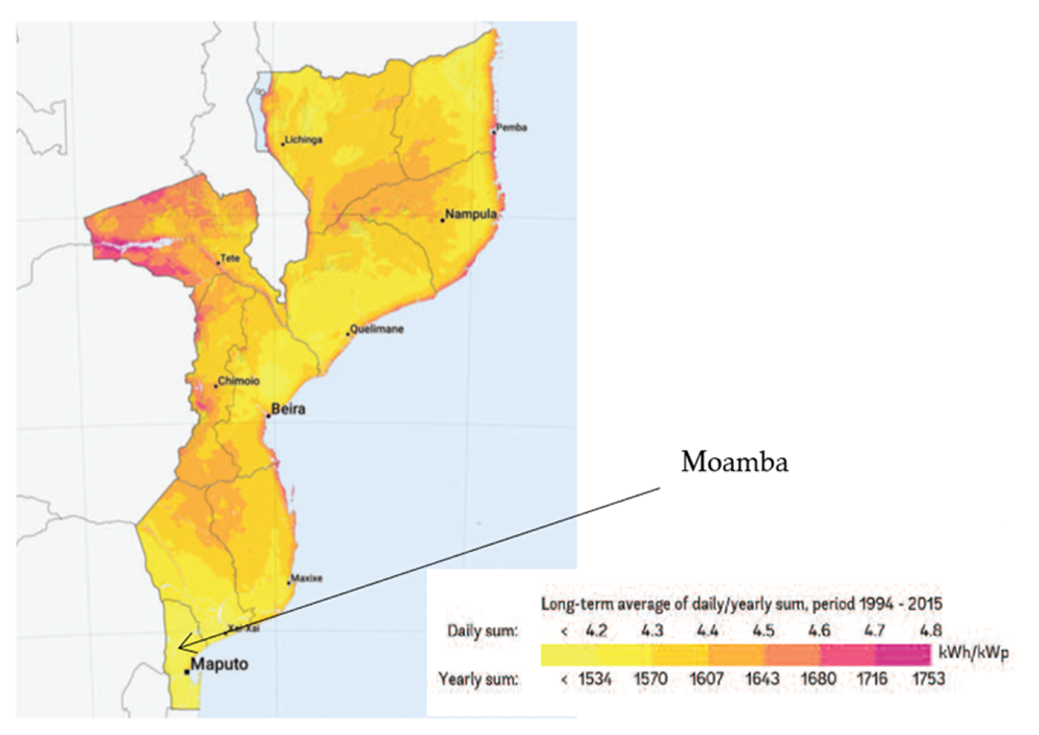 Sustainability 13 10998 g002 550