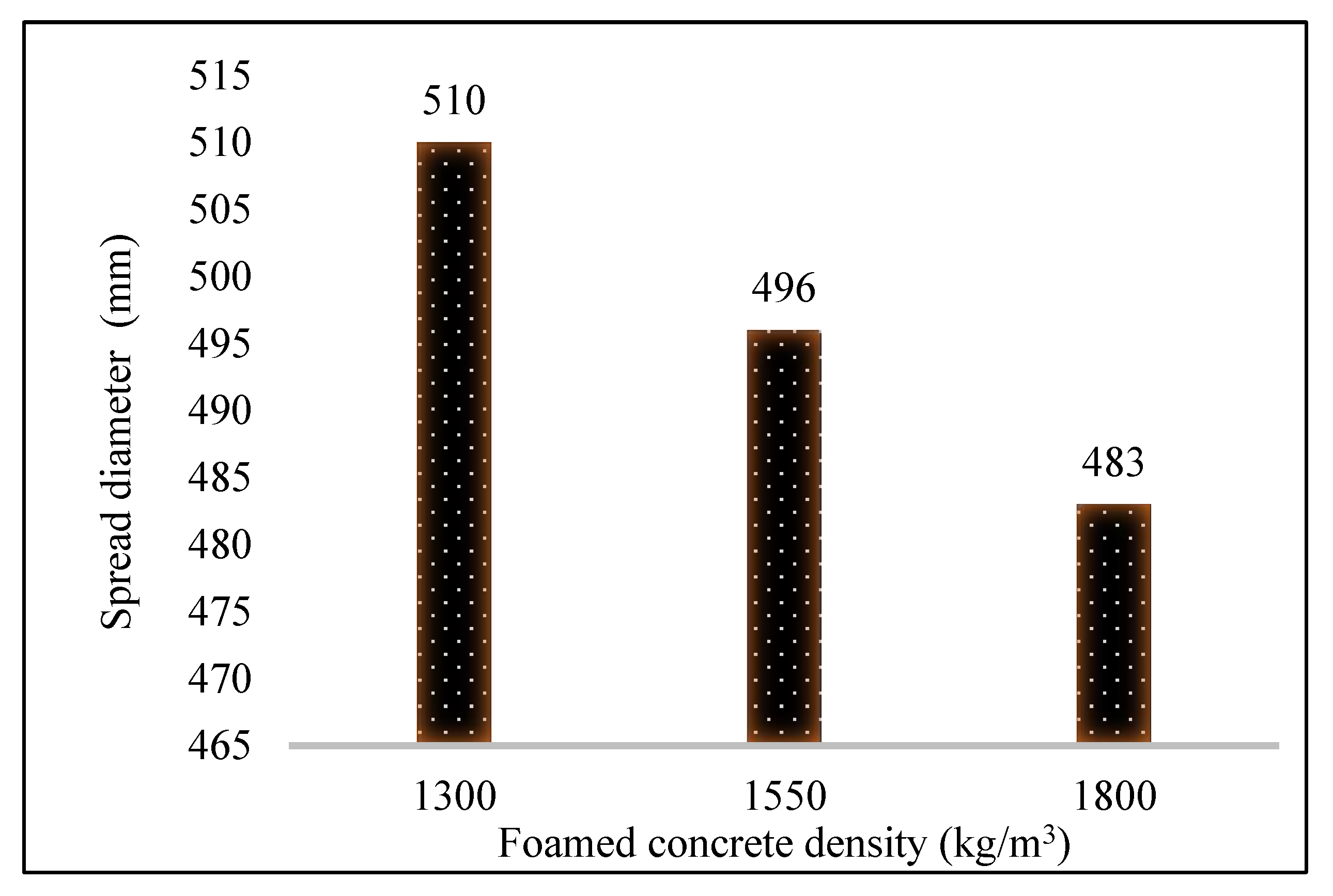 Sustainability 13 10999 g005 550