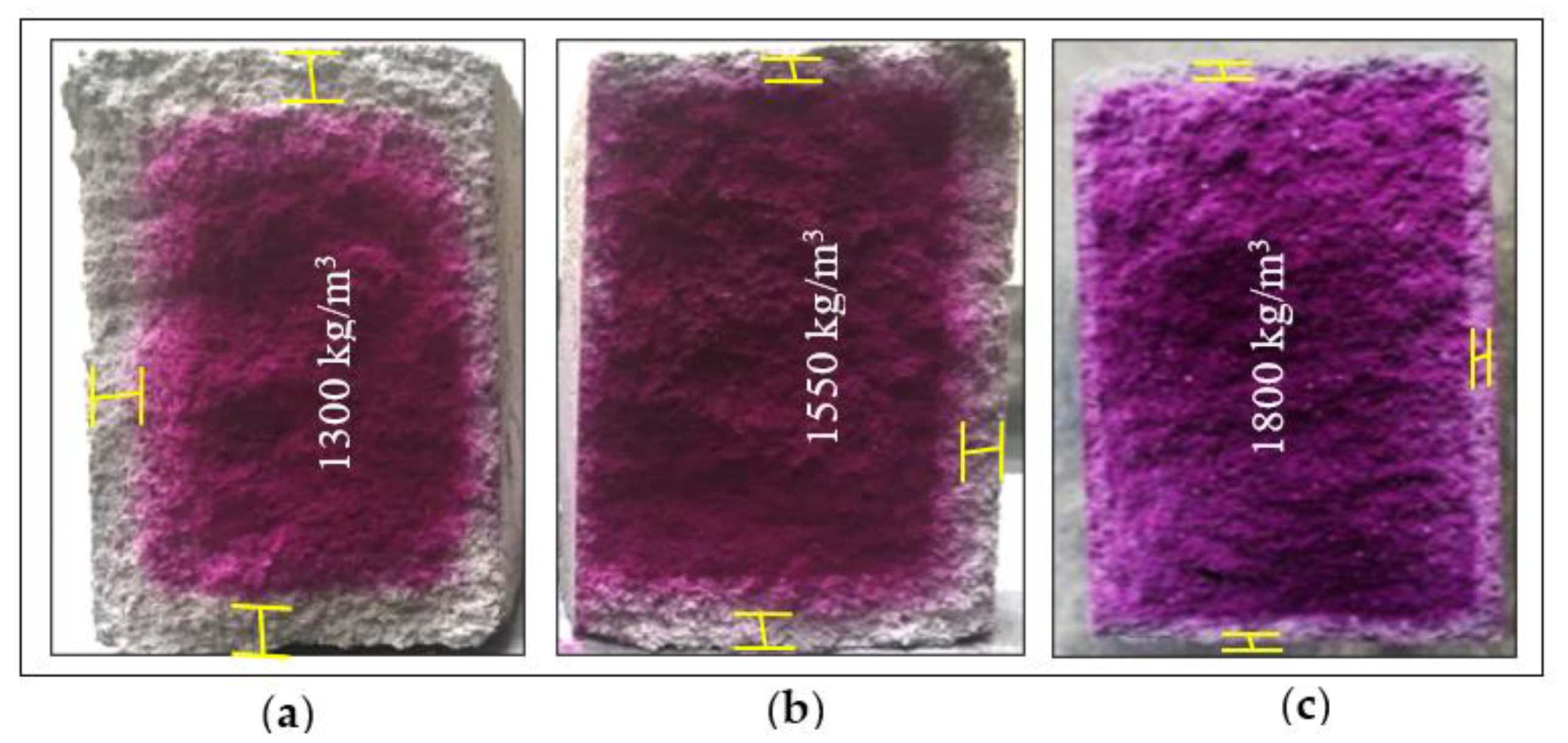 Sustainability 13 10999 g006 550