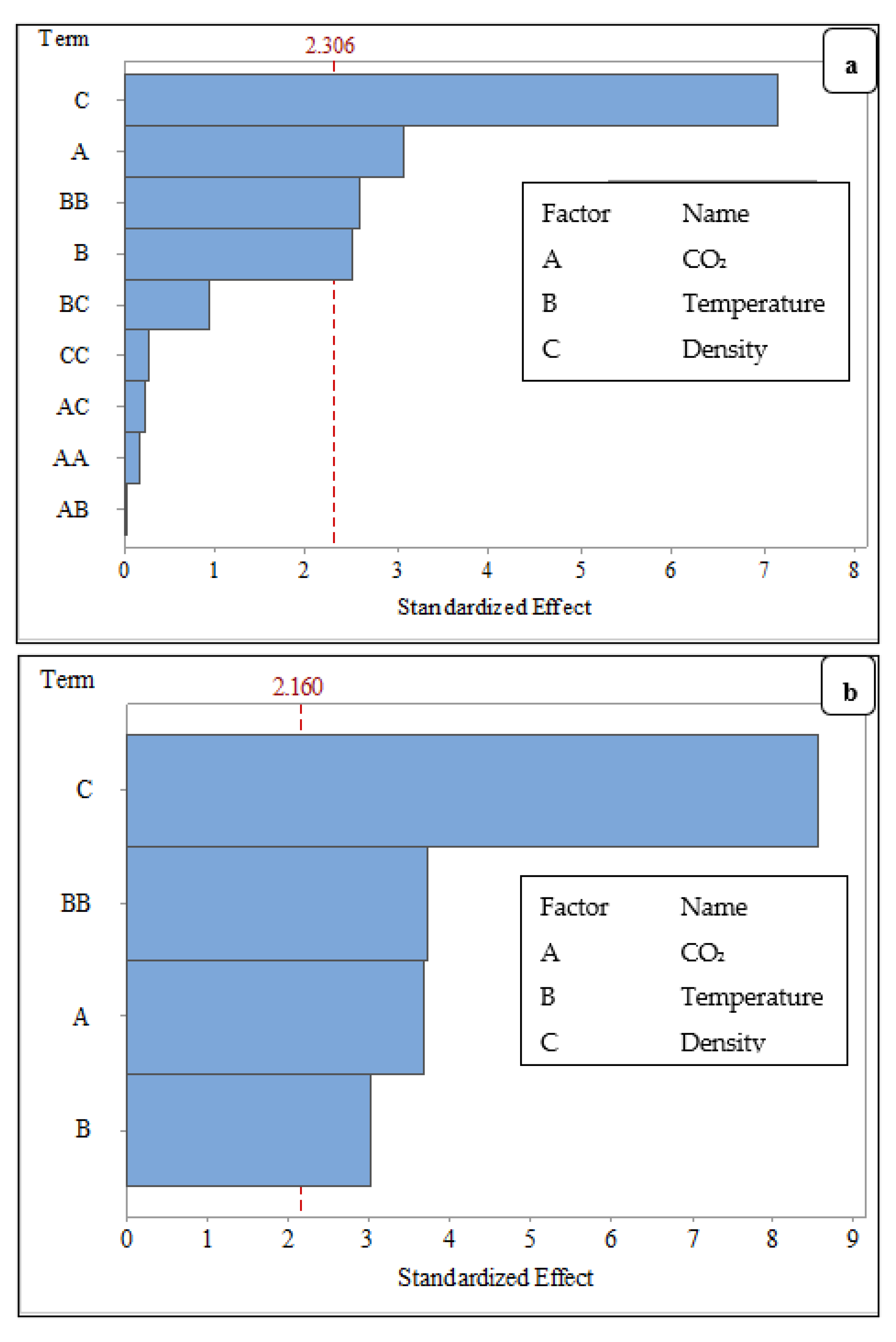 Sustainability 13 10999 g009 550