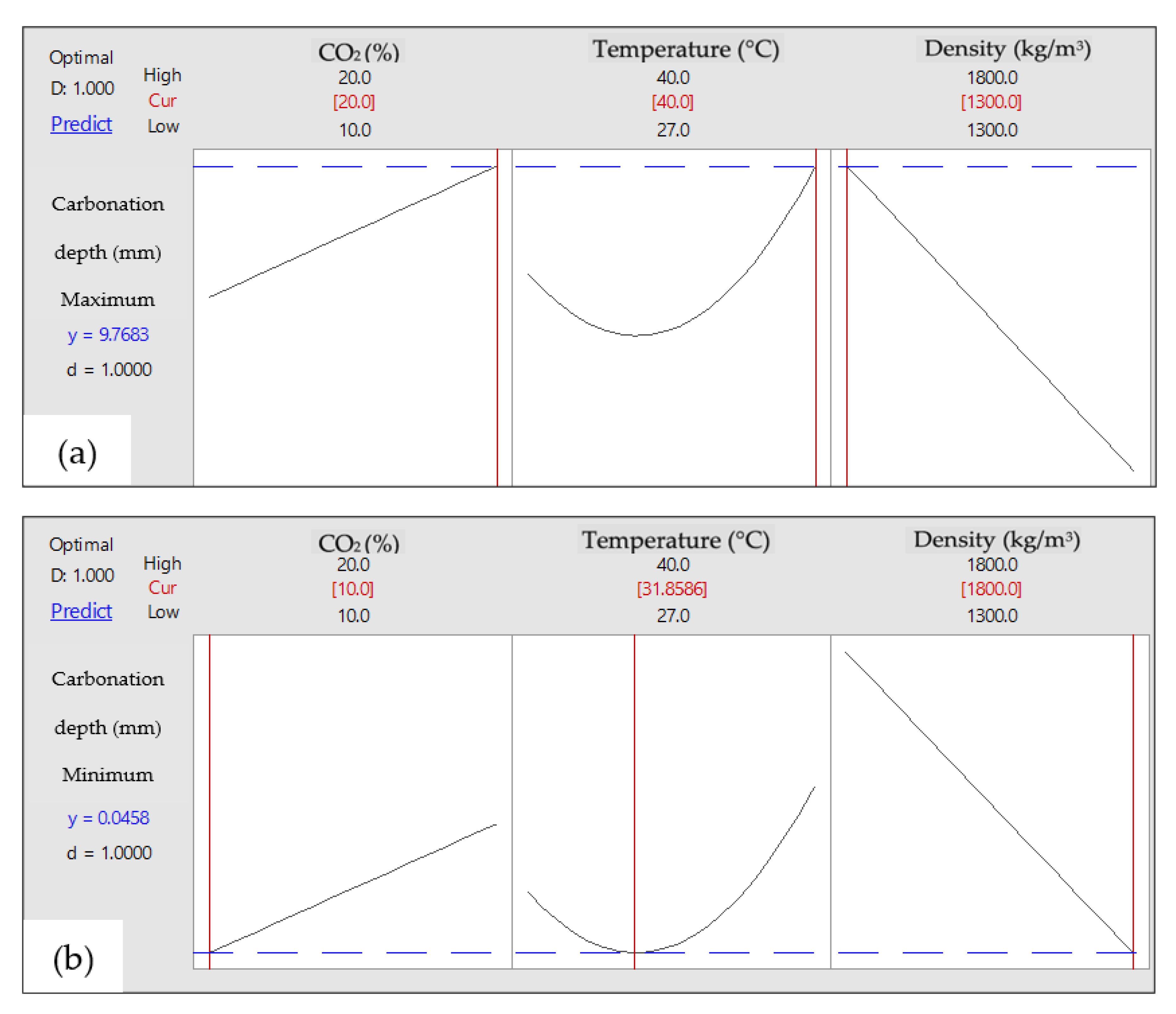 Sustainability 13 10999 g011 550