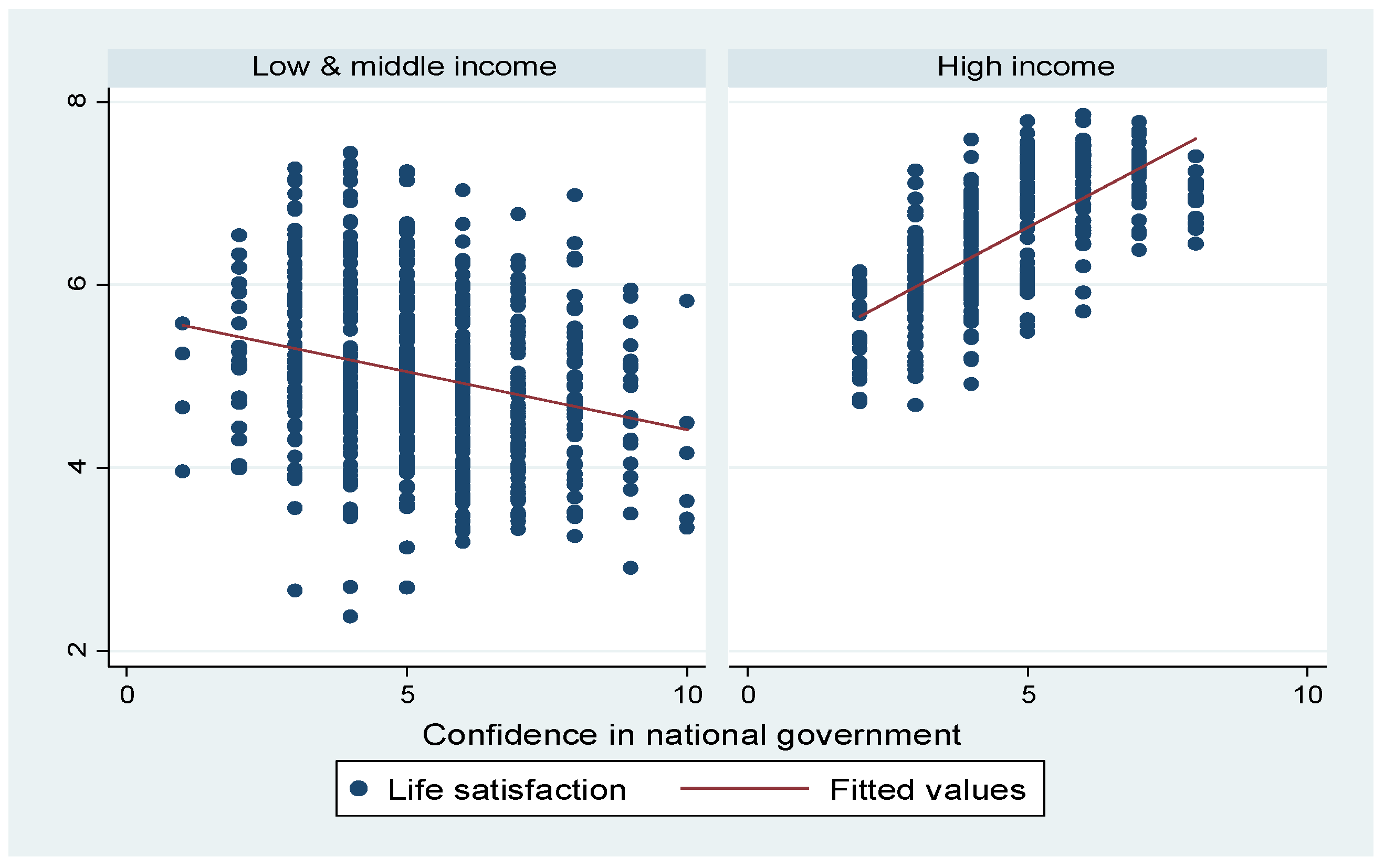 Sustainability 13 11000 g001 550
