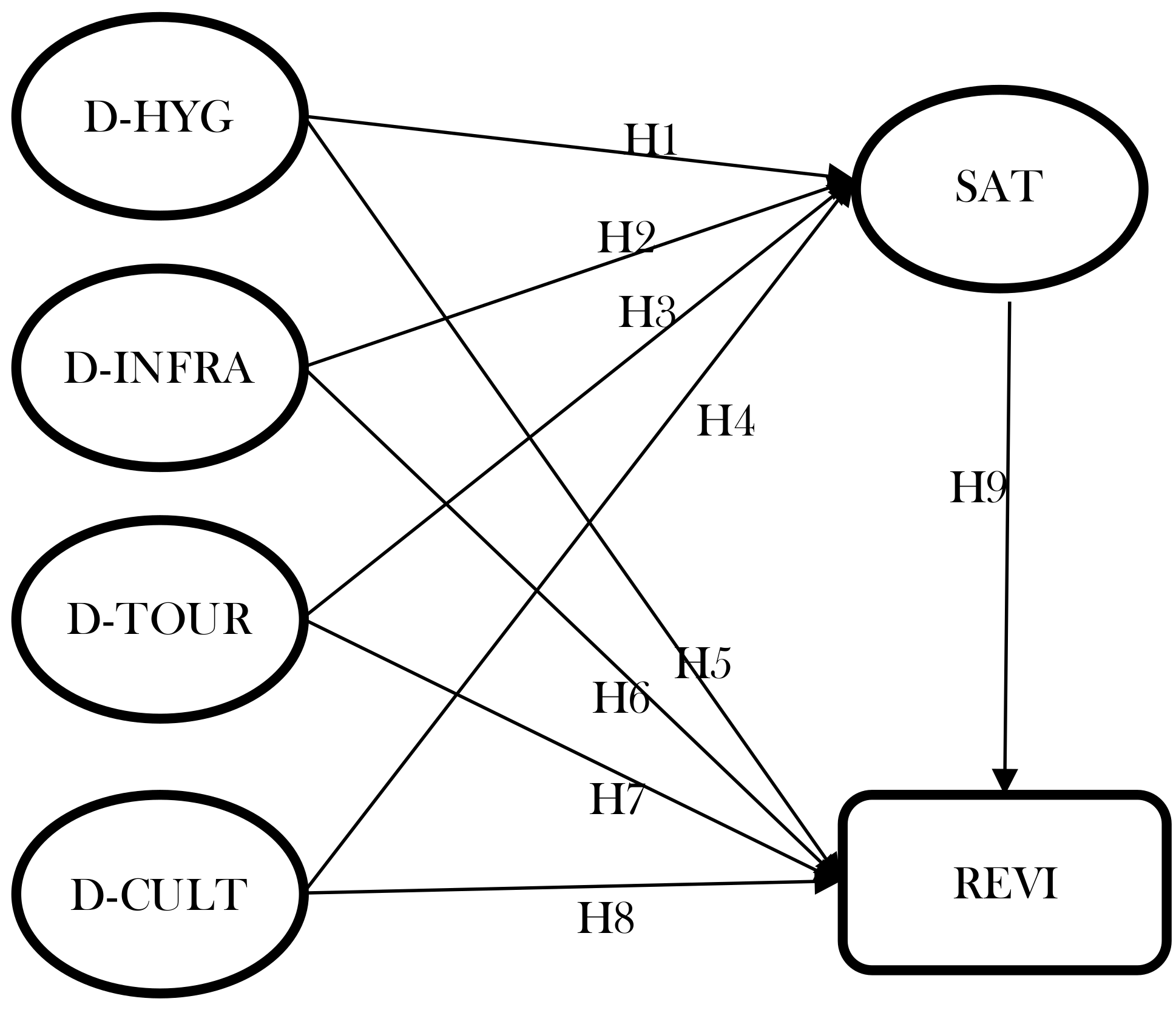 Sustainability 13 11015 g001 550
