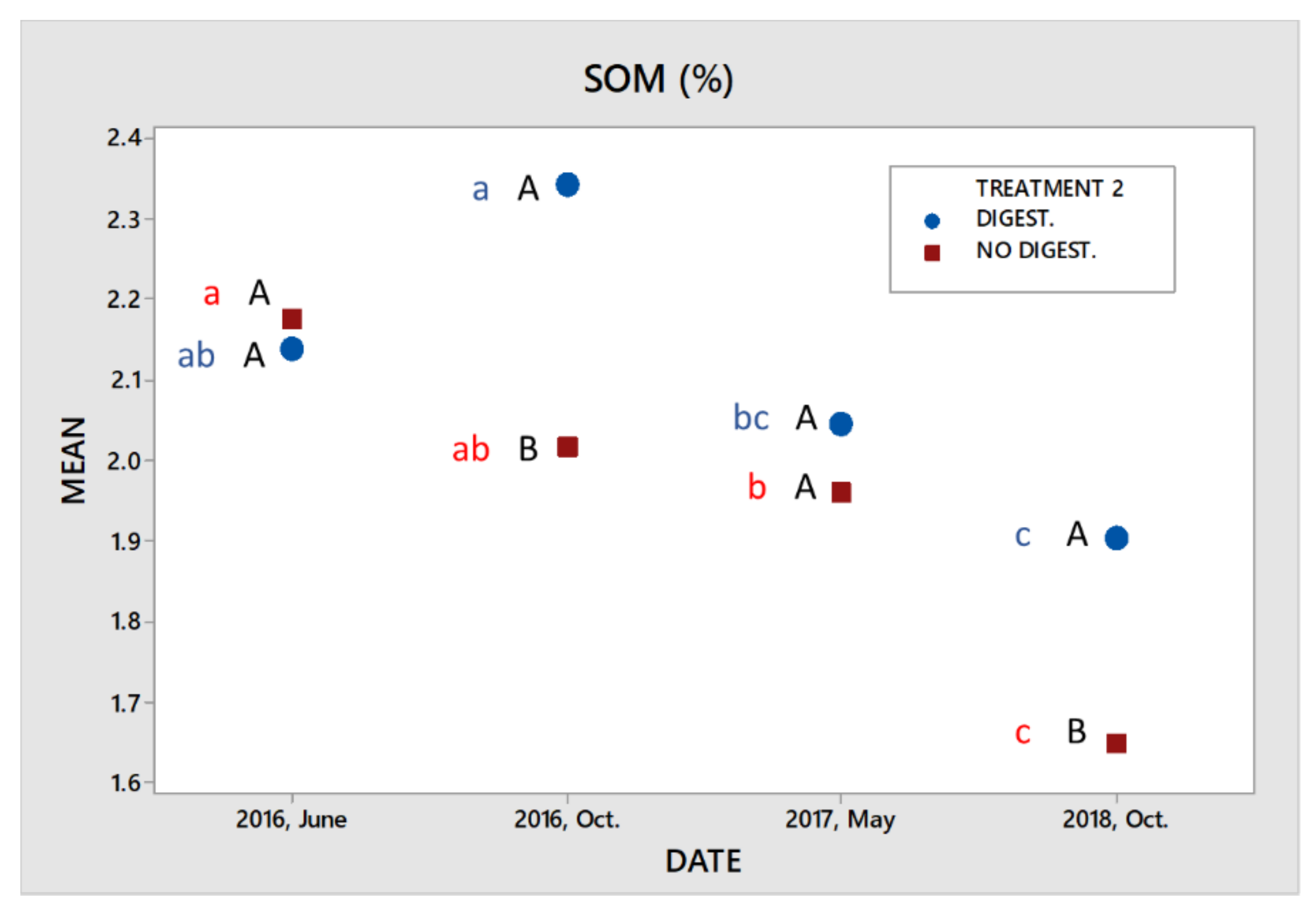 Sustainability 13 11016 g002 550