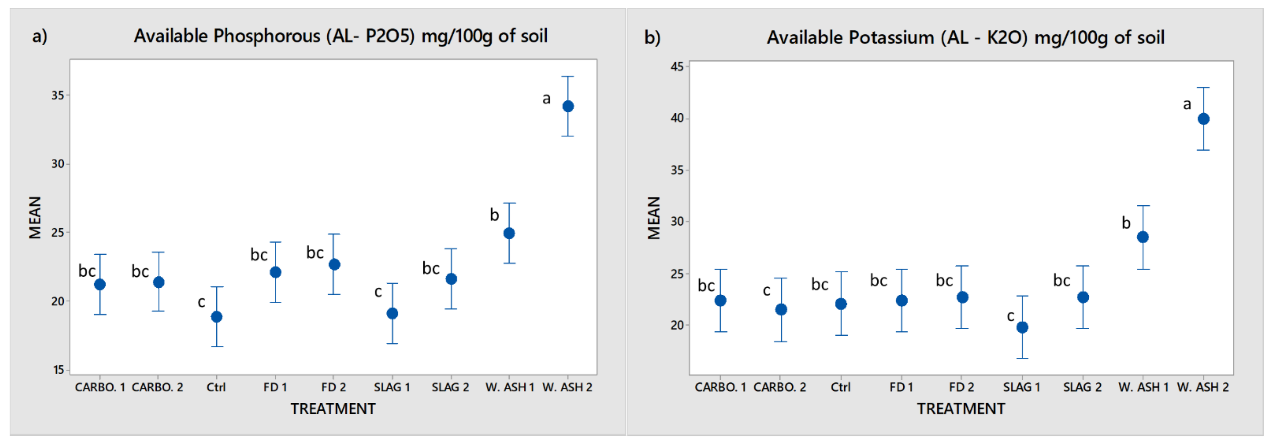 Sustainability 13 11016 g003 550