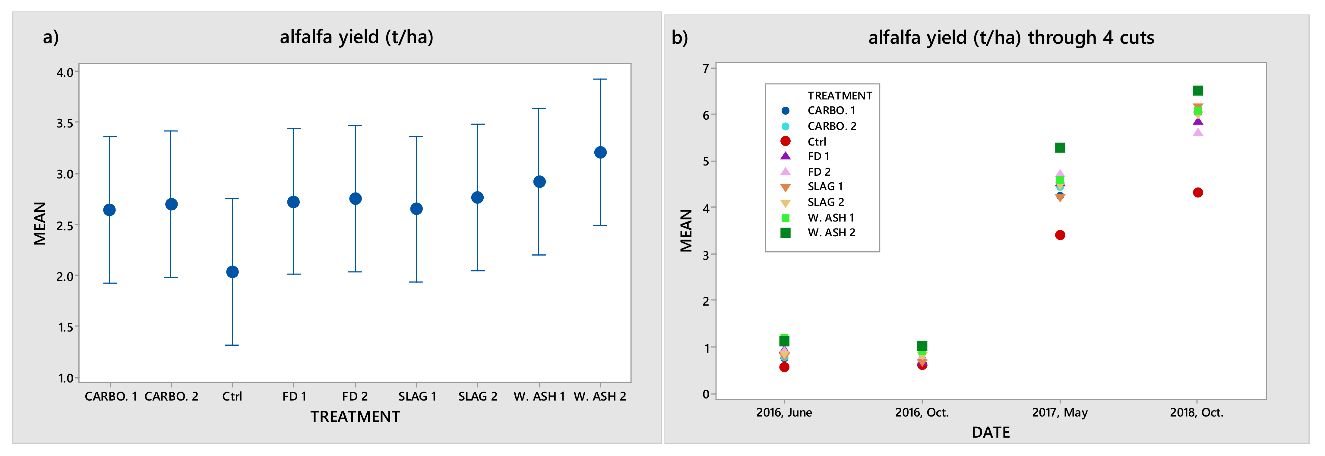 Sustainability 13 11016 g004 550
