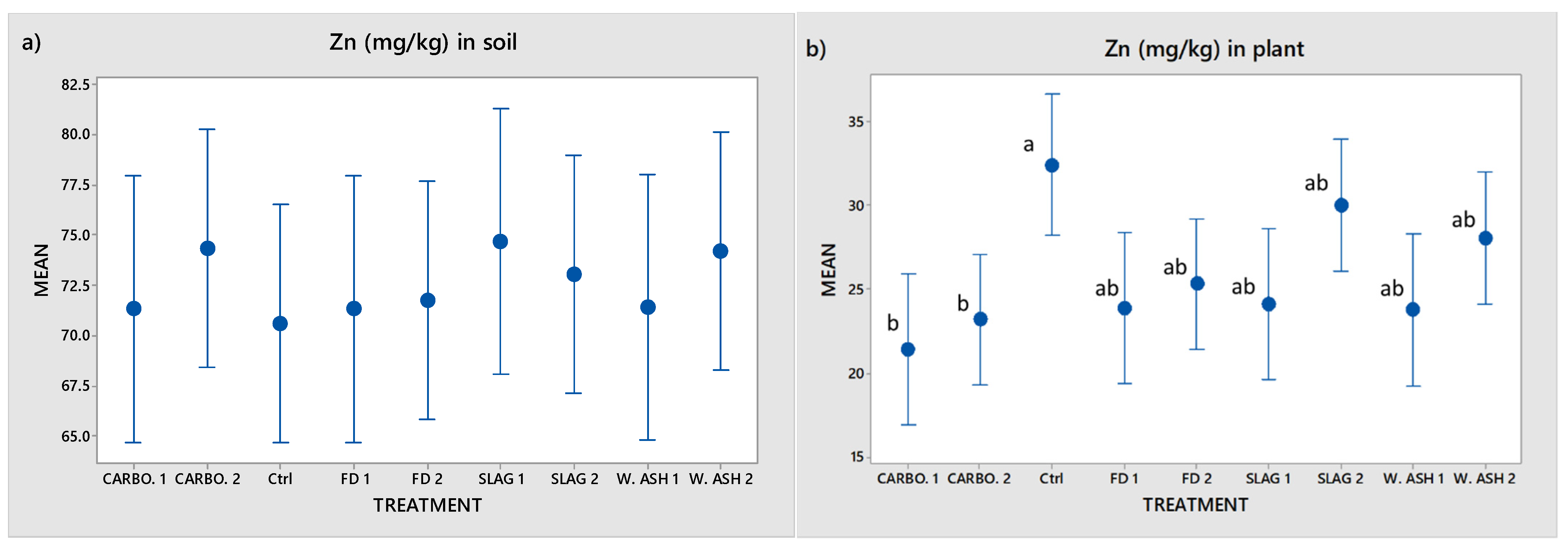 Sustainability 13 11016 g005 550