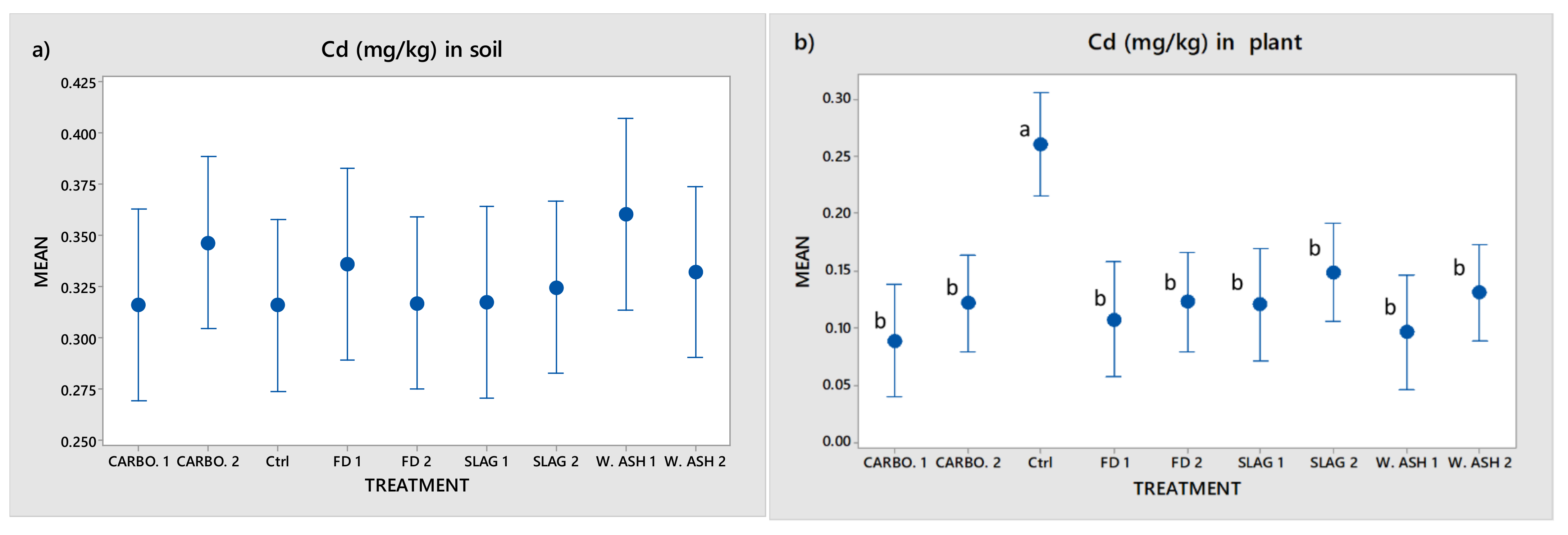 Sustainability 13 11016 g006 550