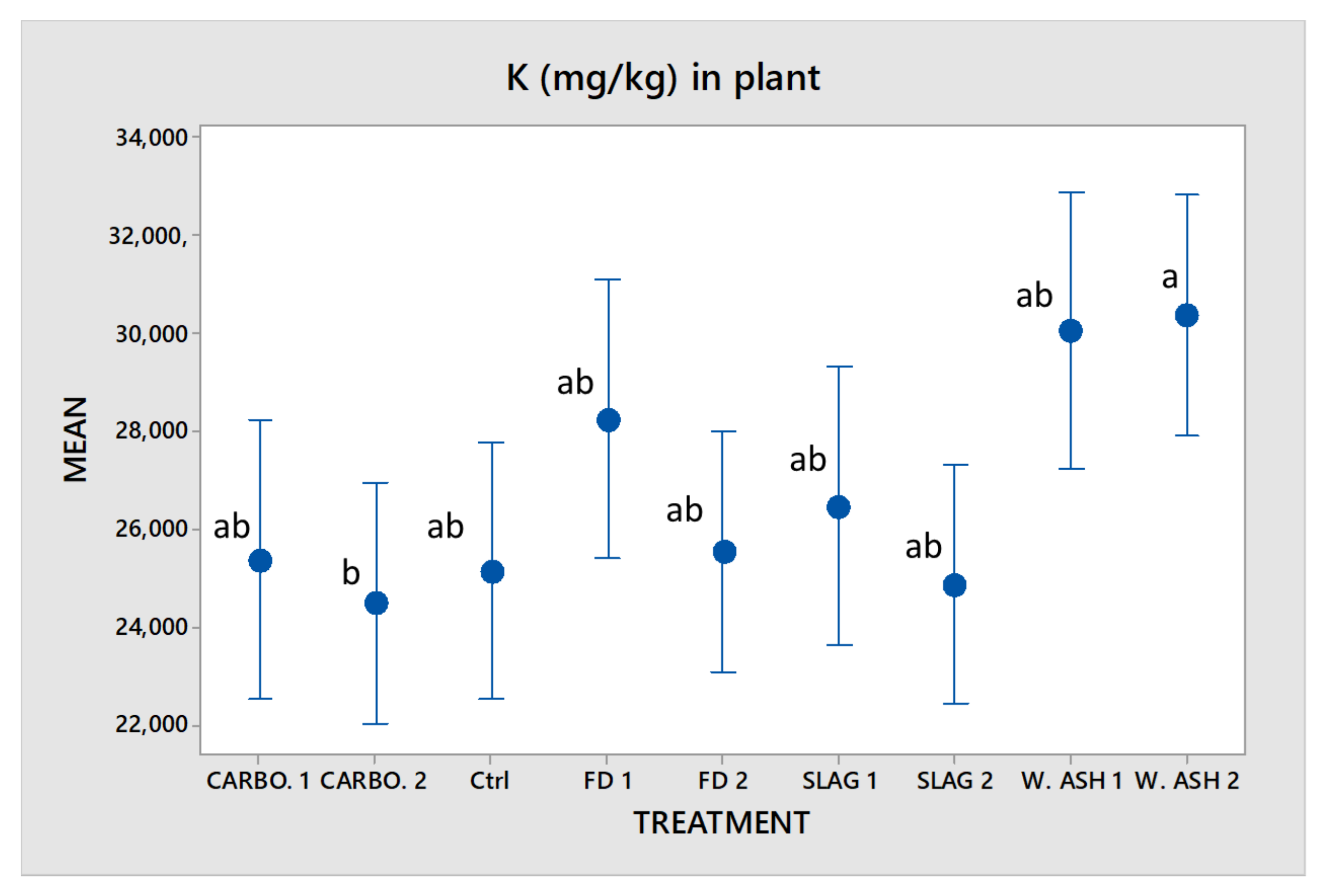 Sustainability 13 11016 g007 550