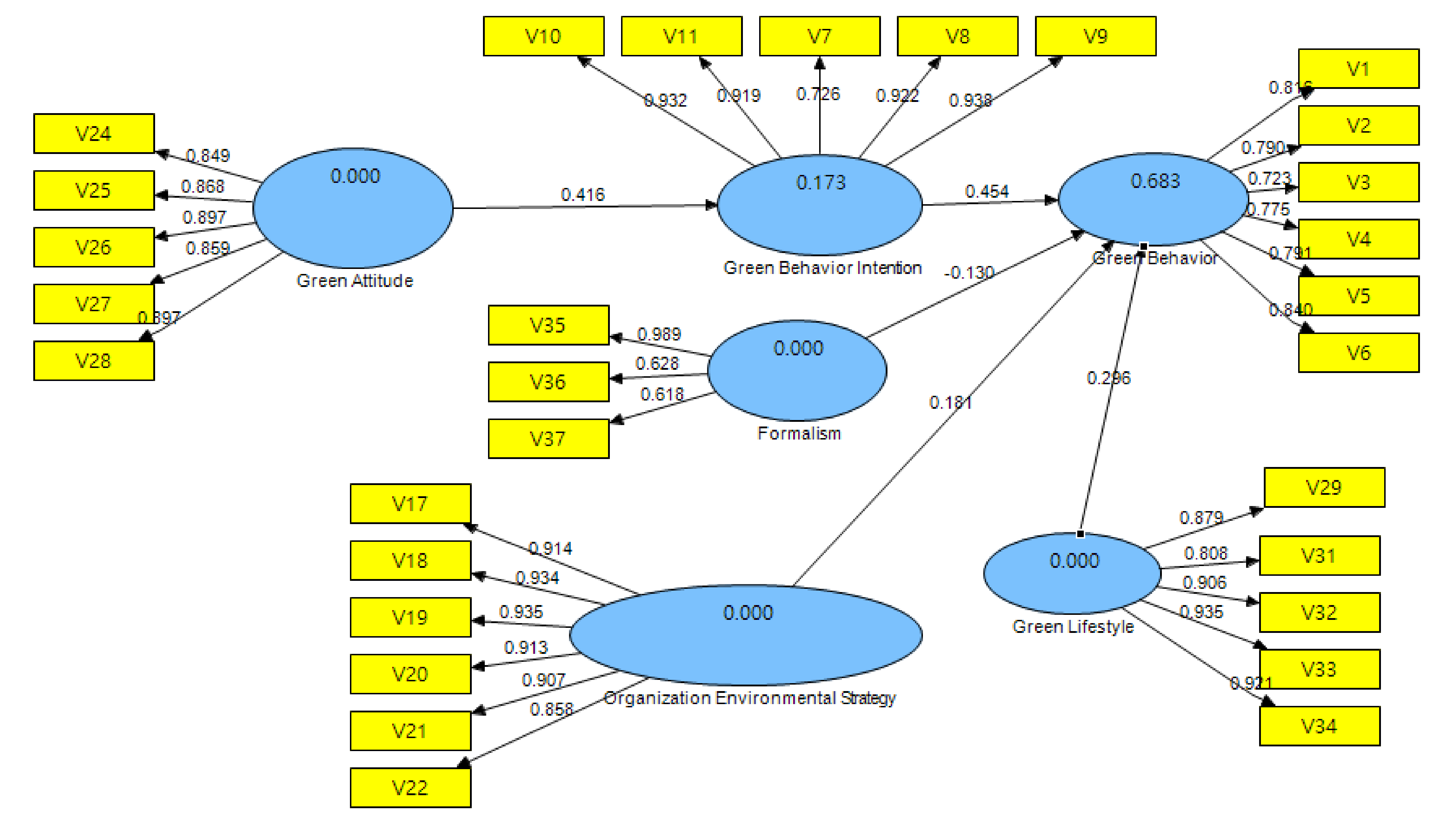 Sustainability 13 11020 g002