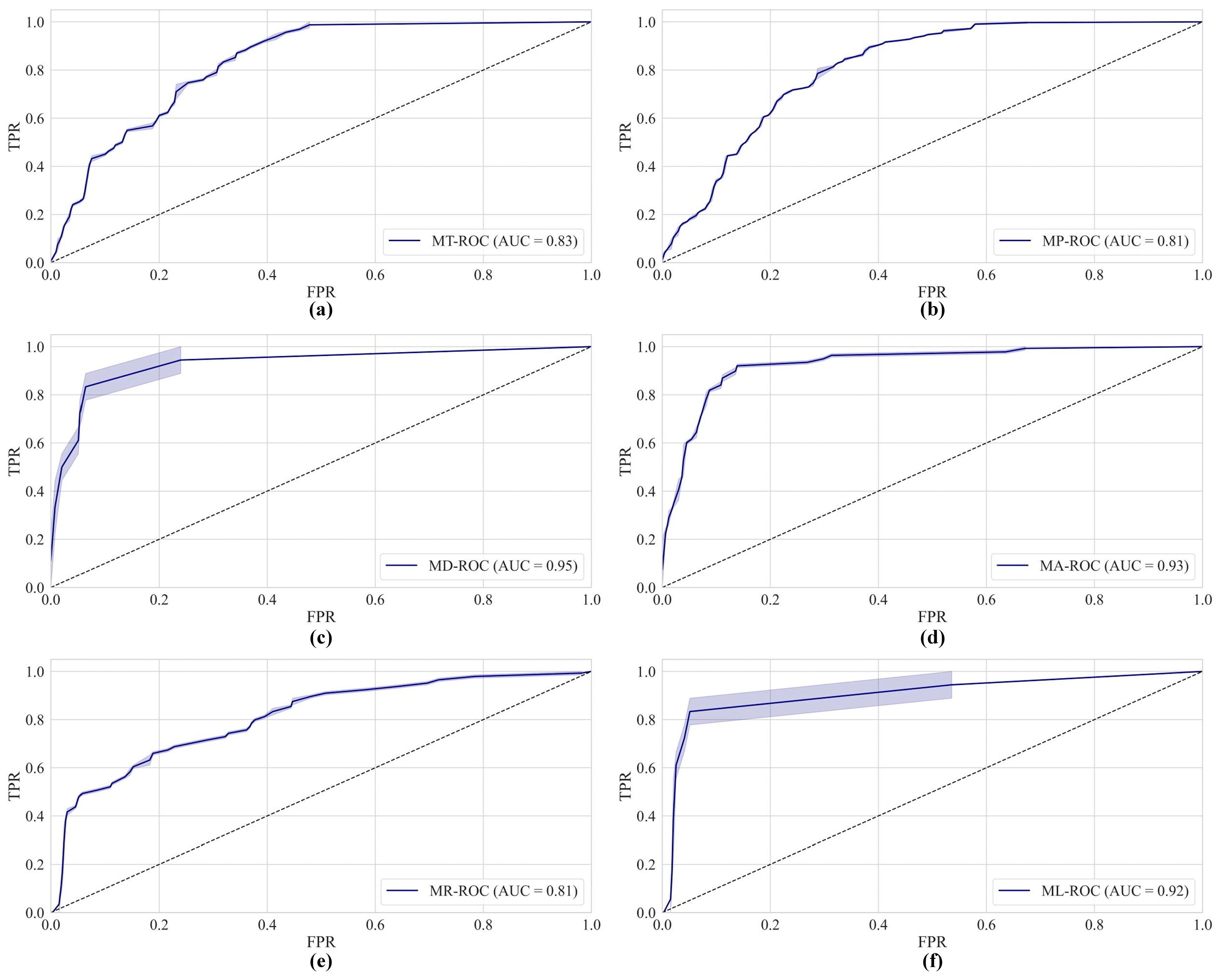 Sustainability 13 11022 g008