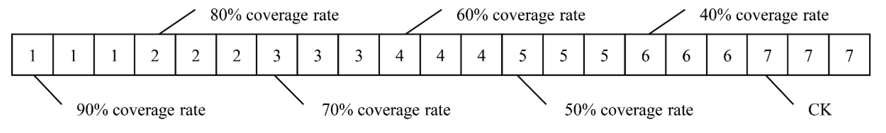 Sustainability 13 11026 g003