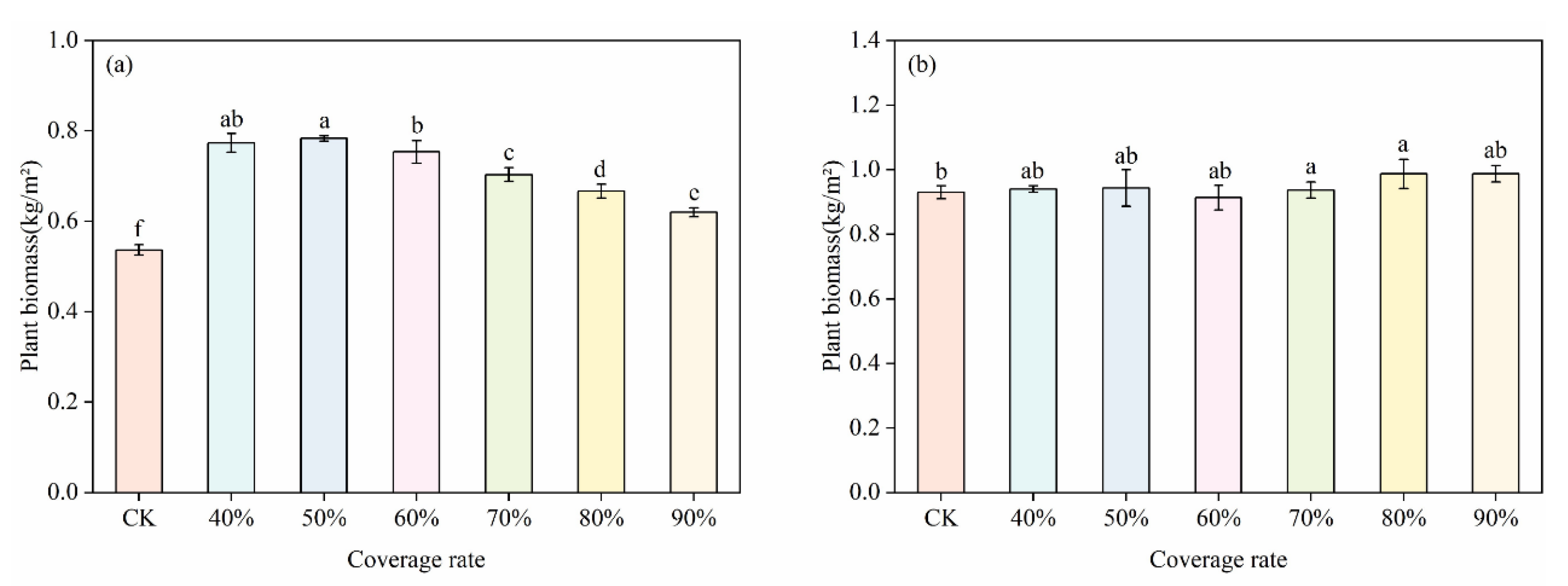 Sustainability 13 11026 g006