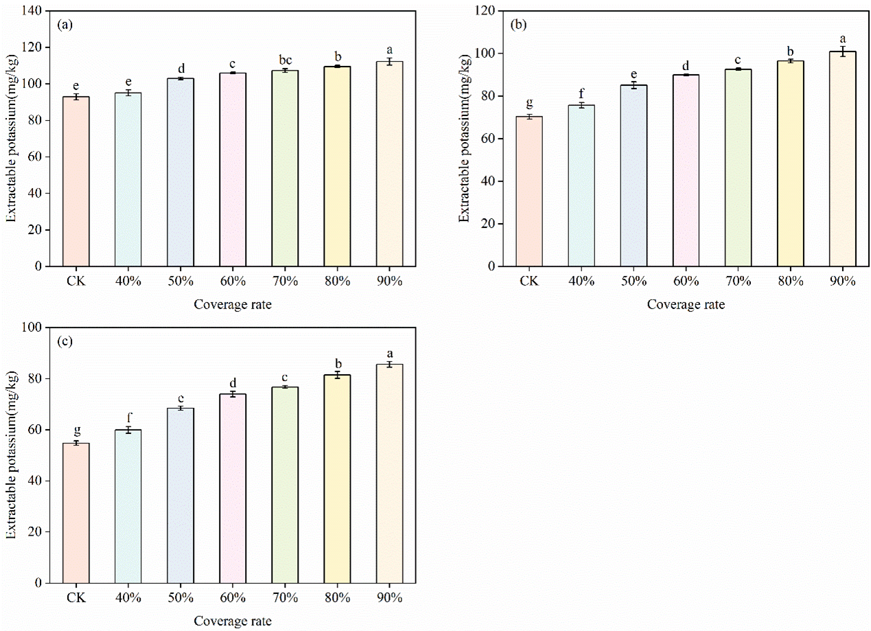 Sustainability 13 11026 g010