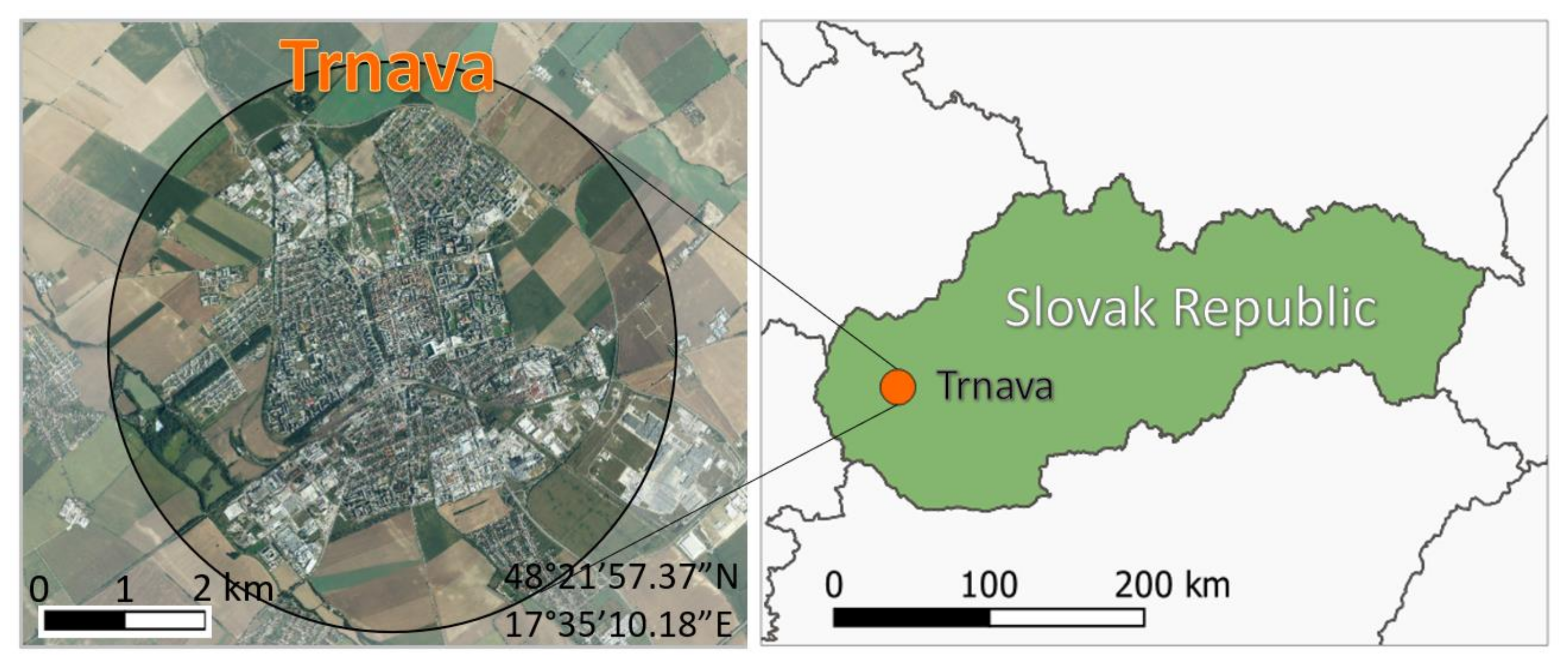 Sustainability 13 11027 g001