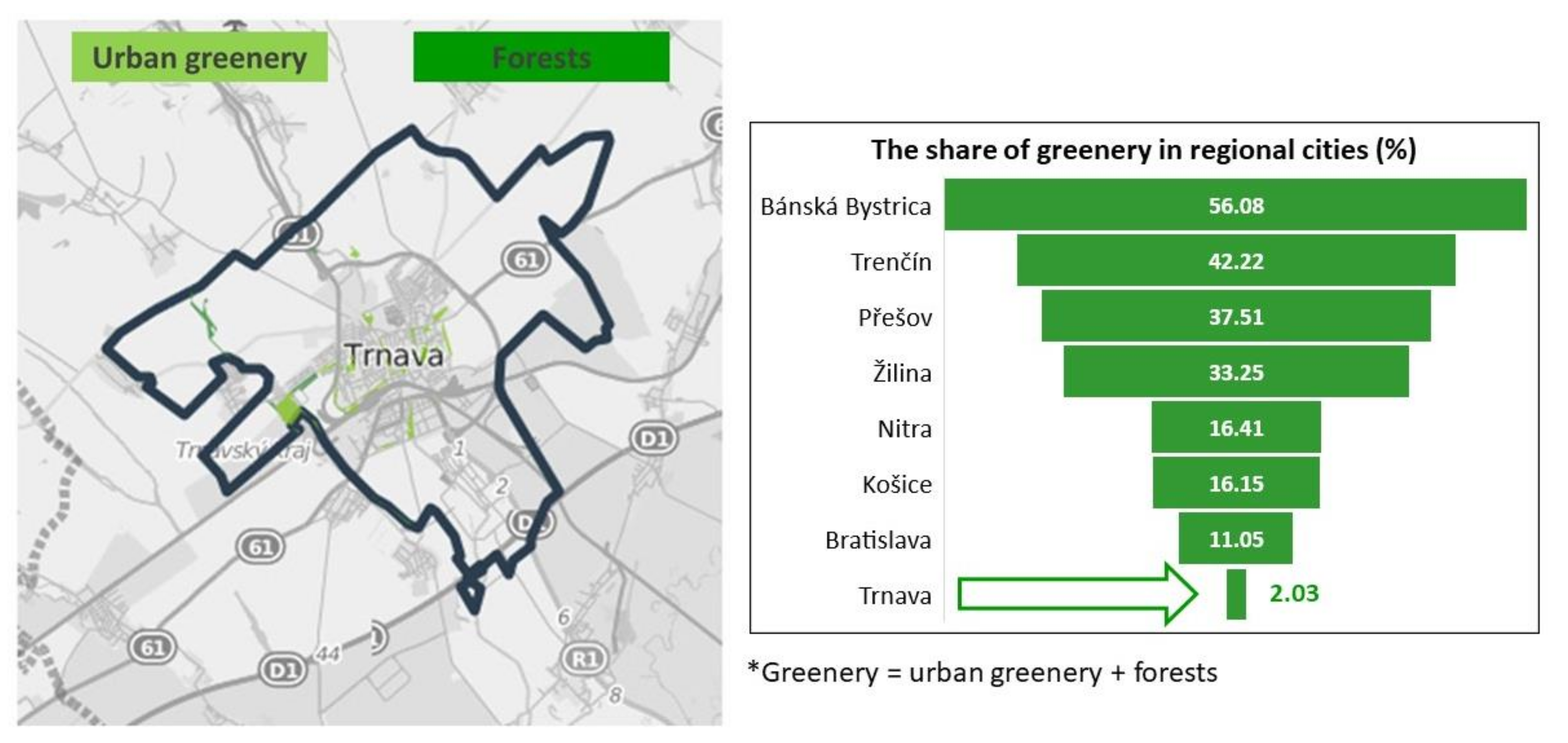 Sustainability 13 11027 g002