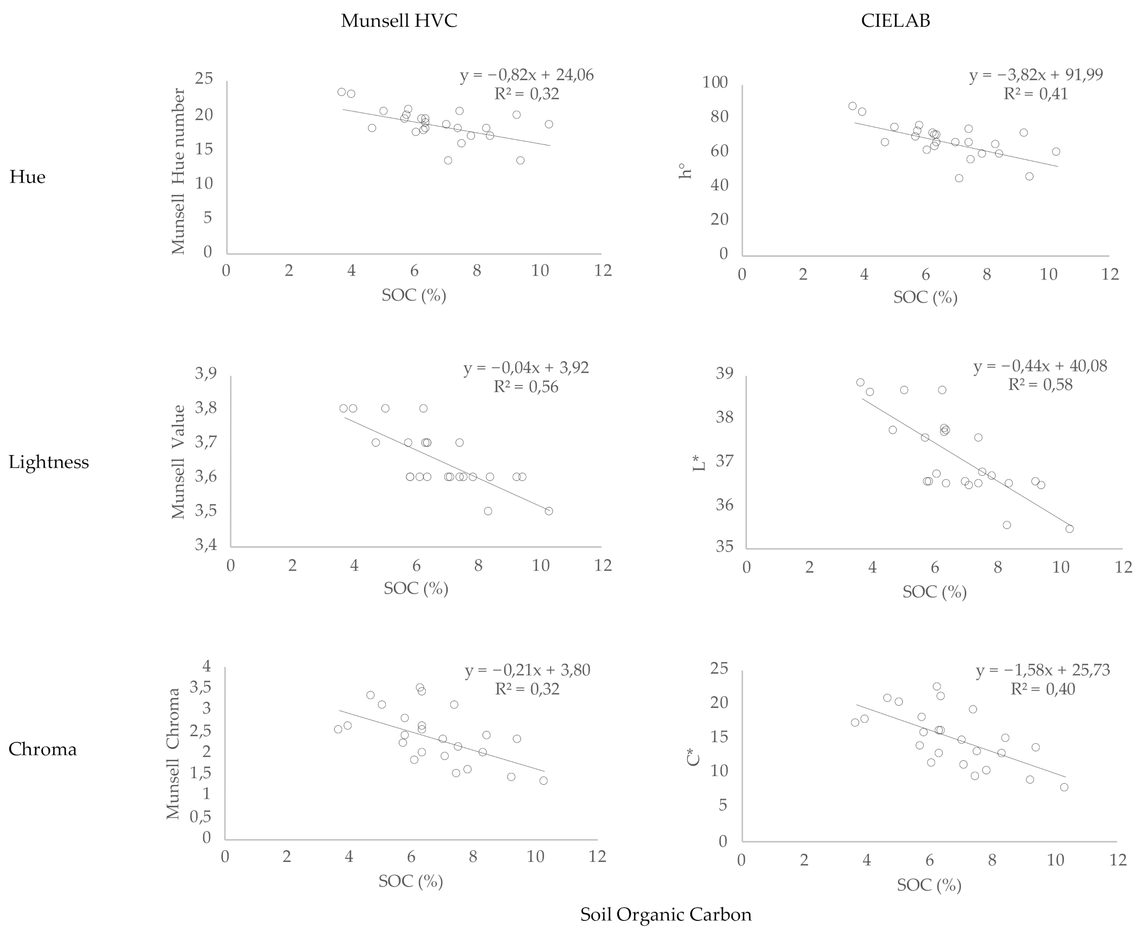 Sustainability 13 11029 g005