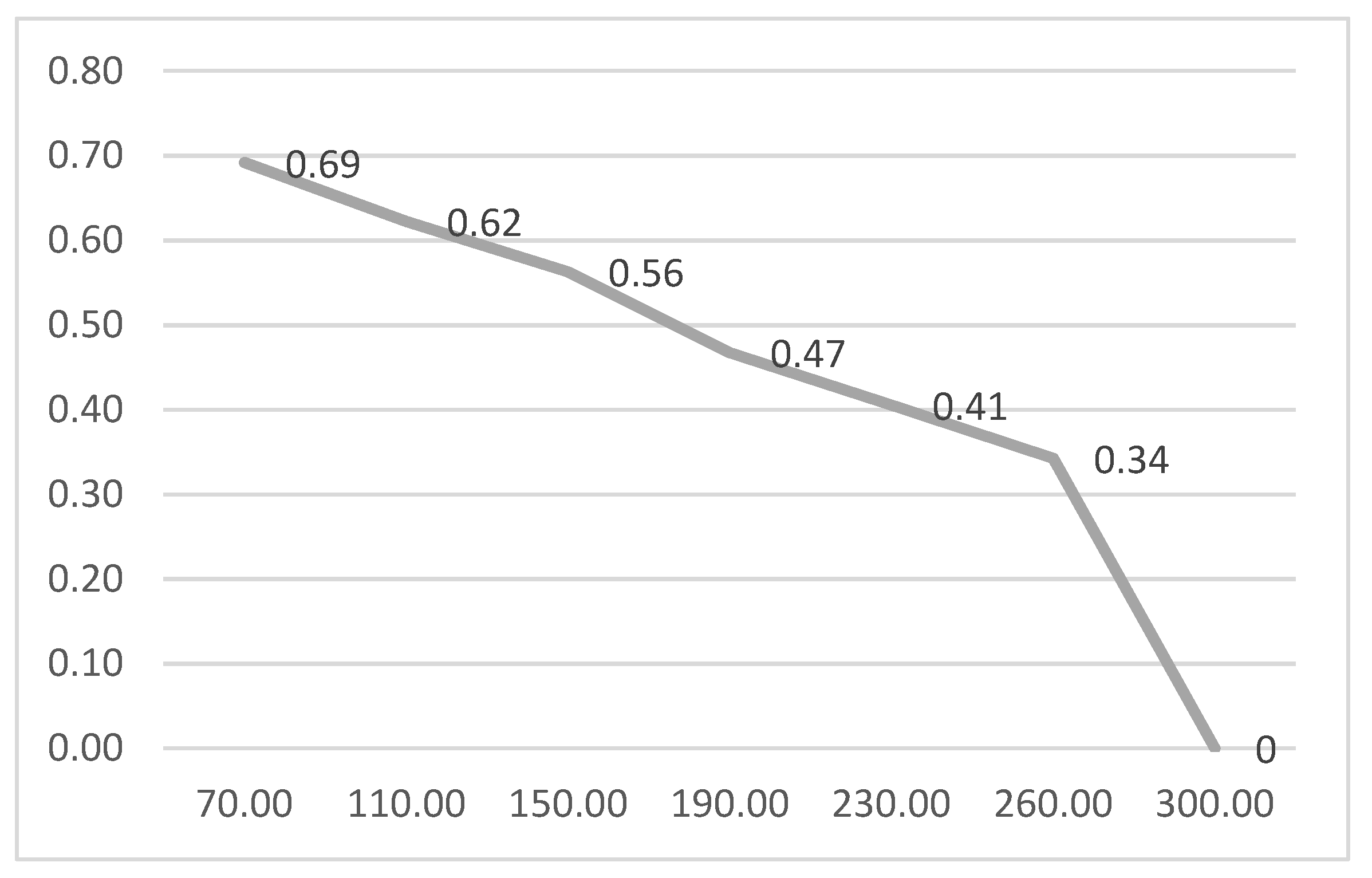 Sustainability 13 11030 g003