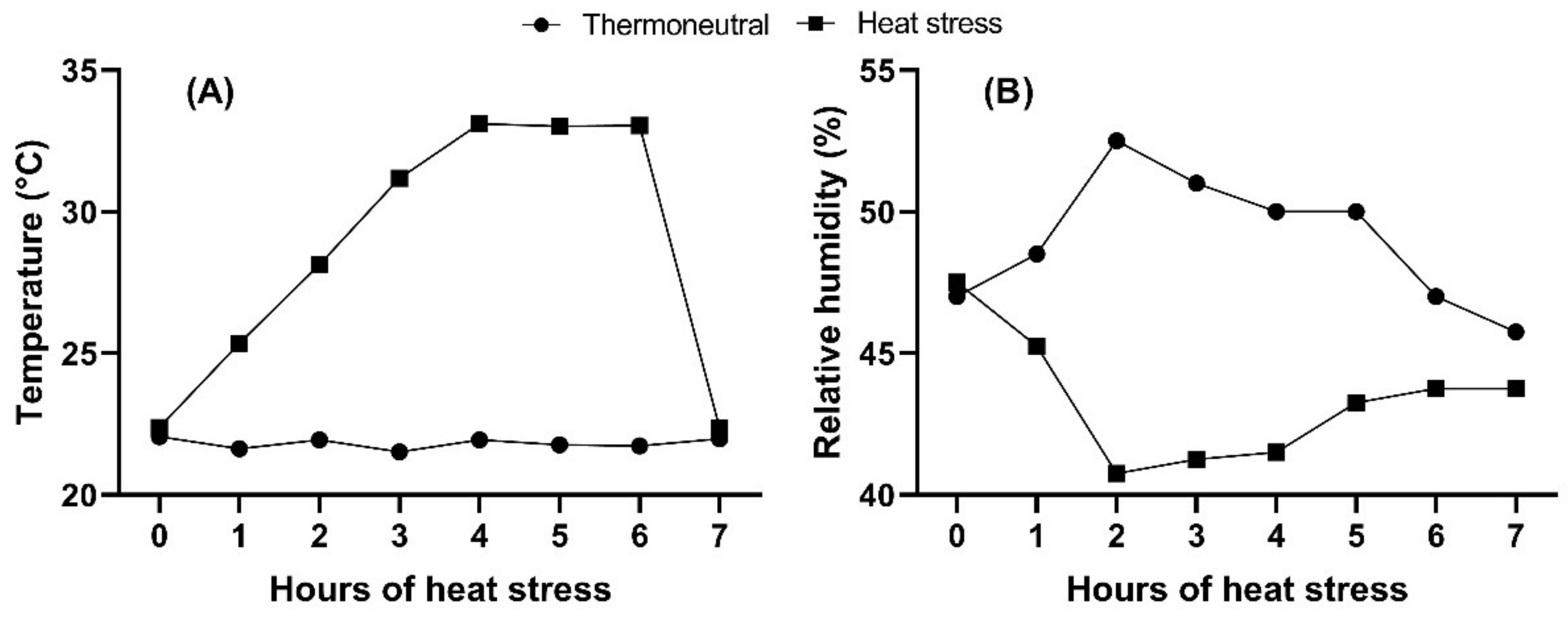 Sustainability 13 11032 g002