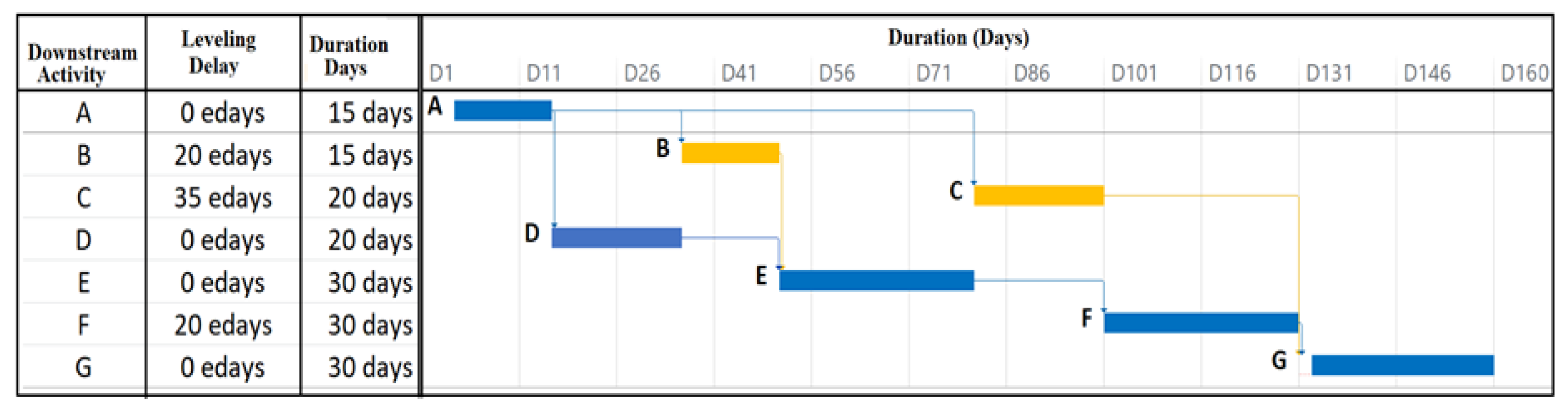 Sustainability 13 11035 g009 550