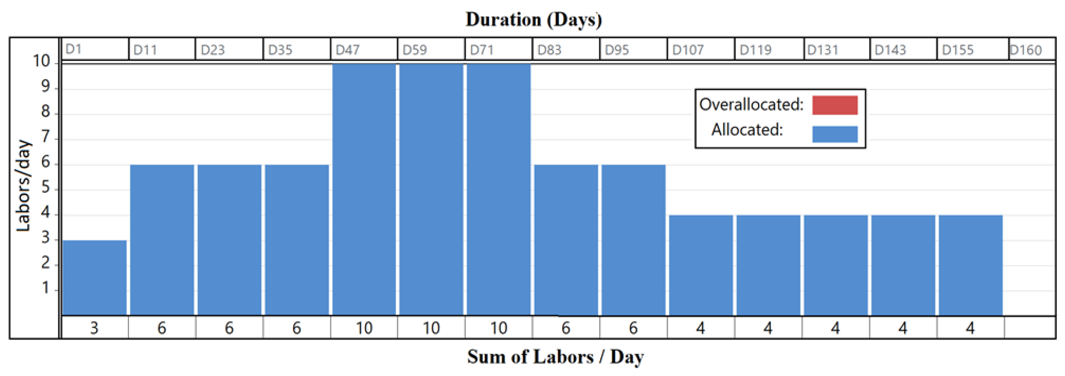 Sustainability 13 11035 g010 550