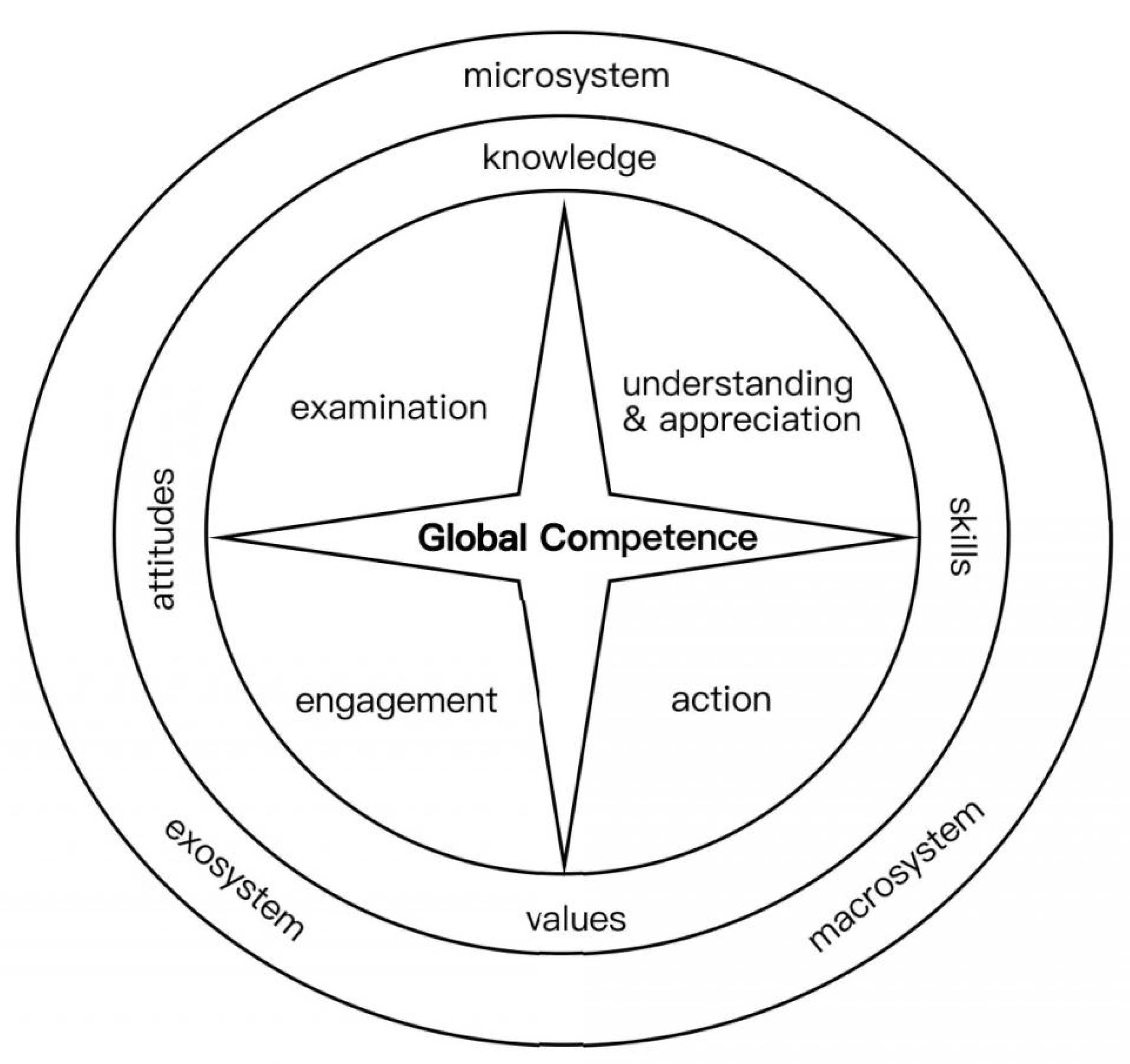 Sustainability 13 11053 g001 Sustainability 13 11053 g001
