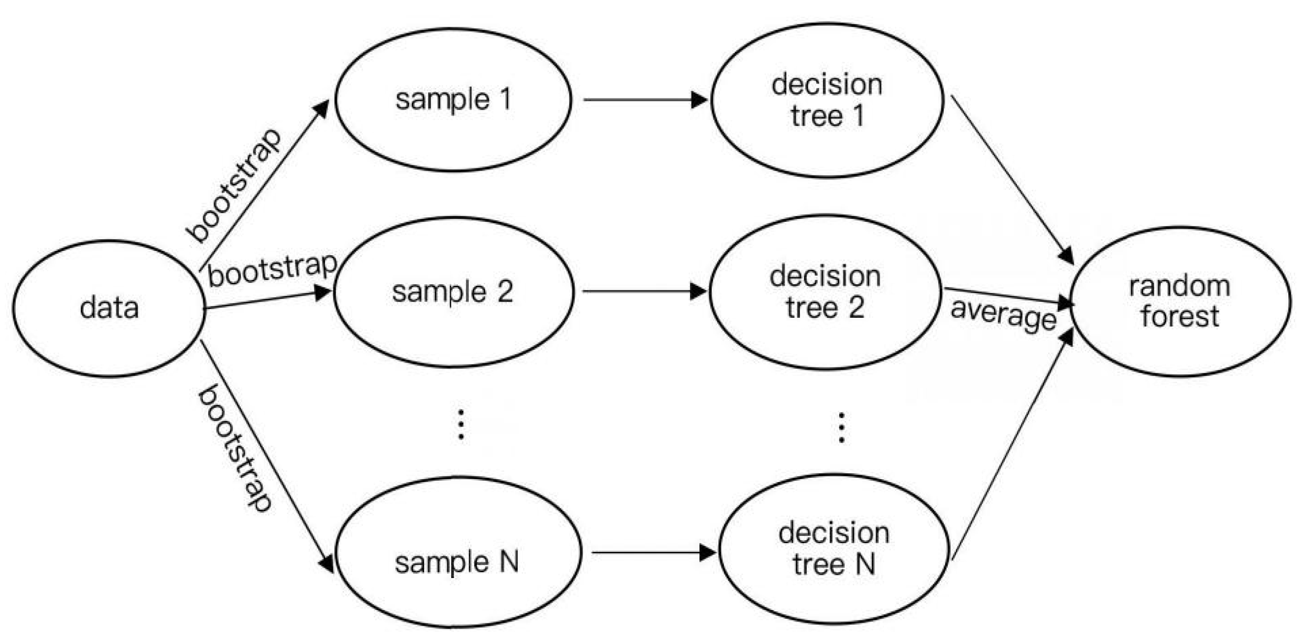 Sustainability 13 11053 g003 Sustainability 13 11053 g003