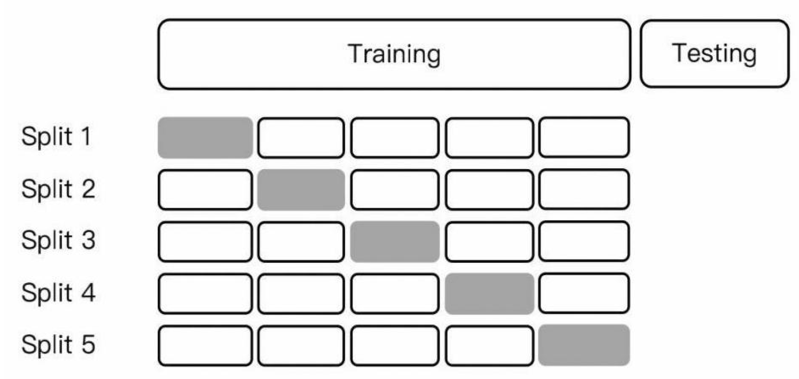 Sustainability 13 11053 g004 Sustainability 13 11053 g004