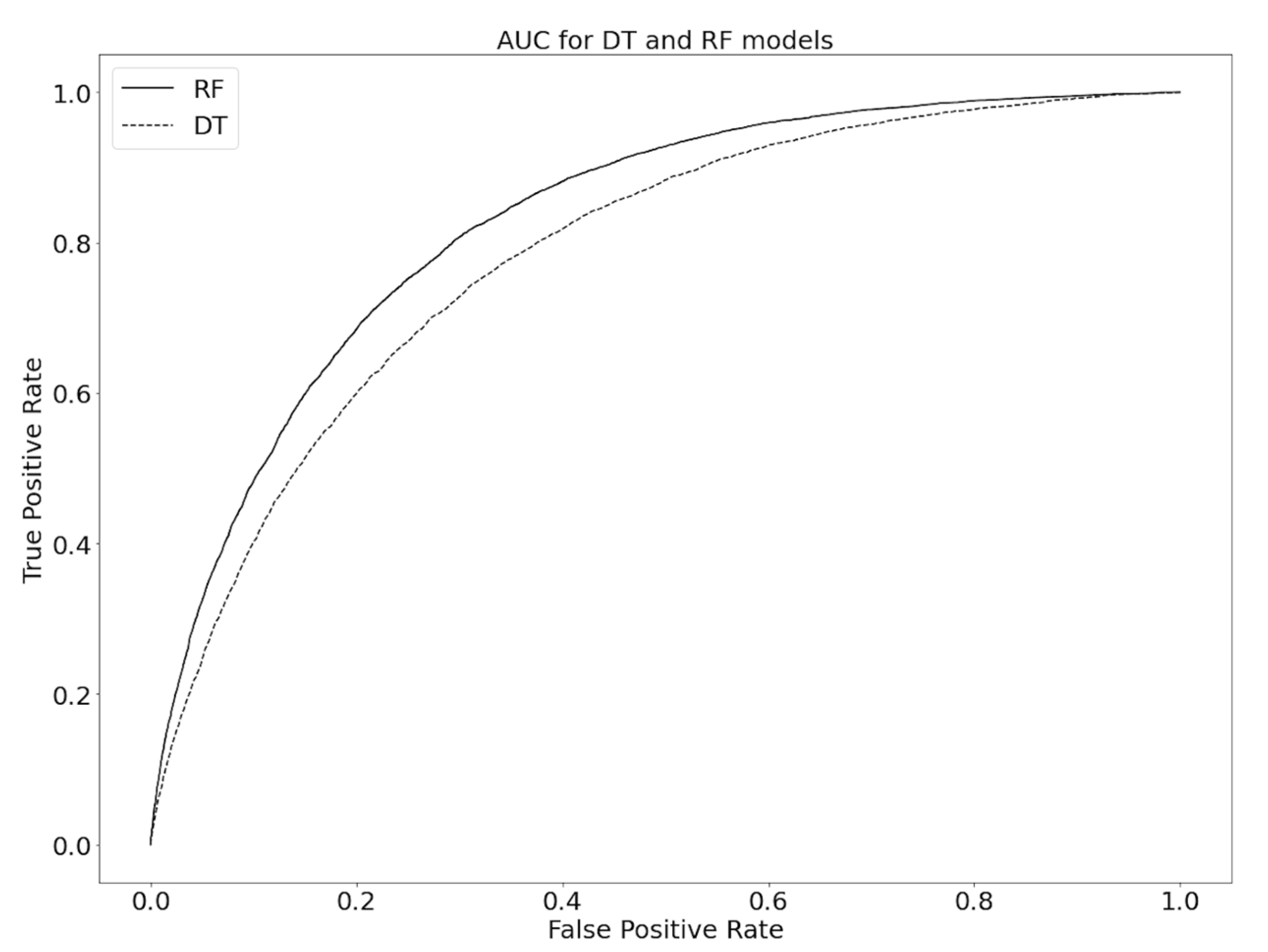 Sustainability 13 11053 g005 Sustainability 13 11053 g005