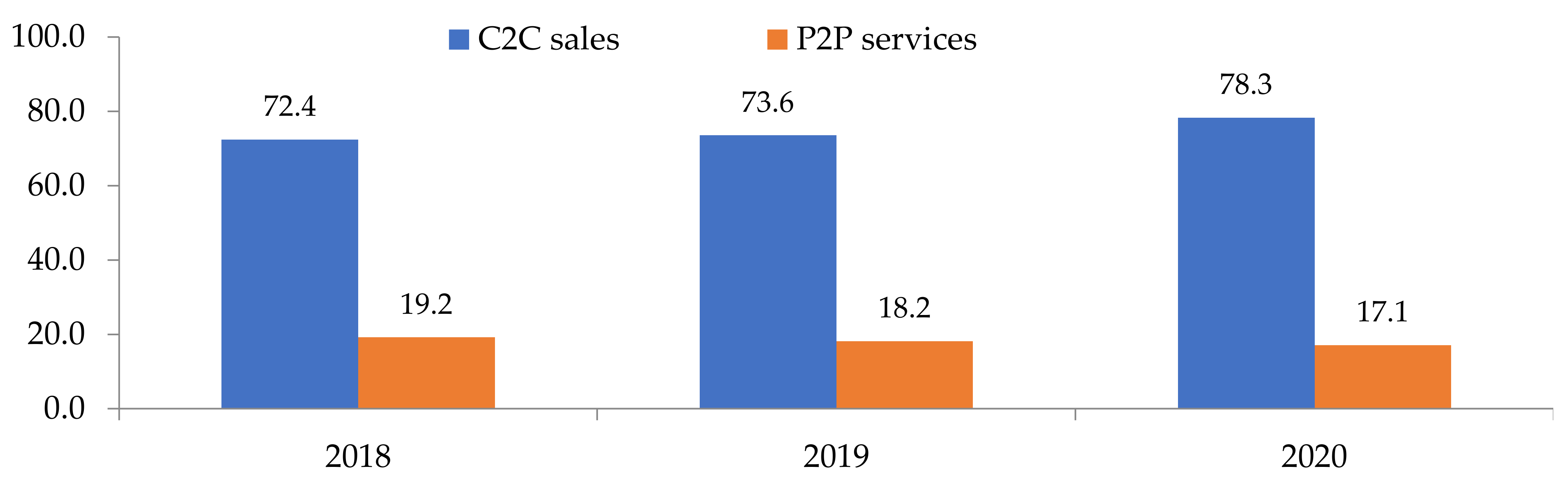 Sustainability 13 11056 g003 550
