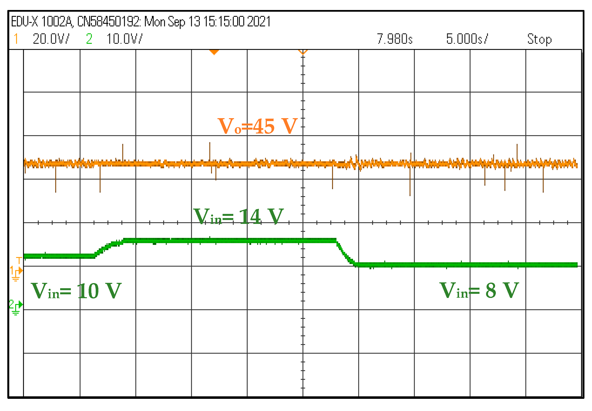Sustainability 13 11059 g022 550