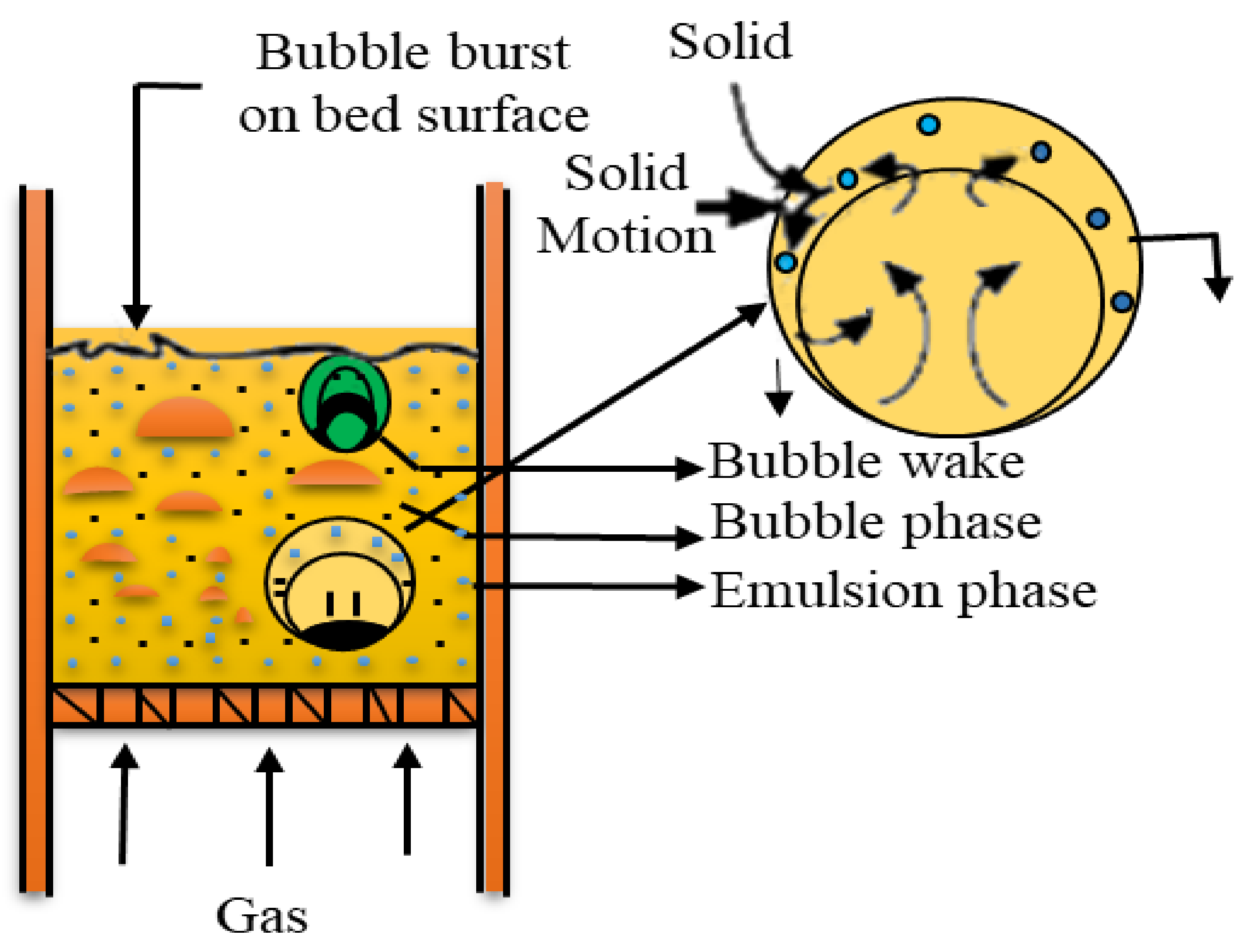 Sustainability 13 11061 g003 Sustainability 13 11061 g003
