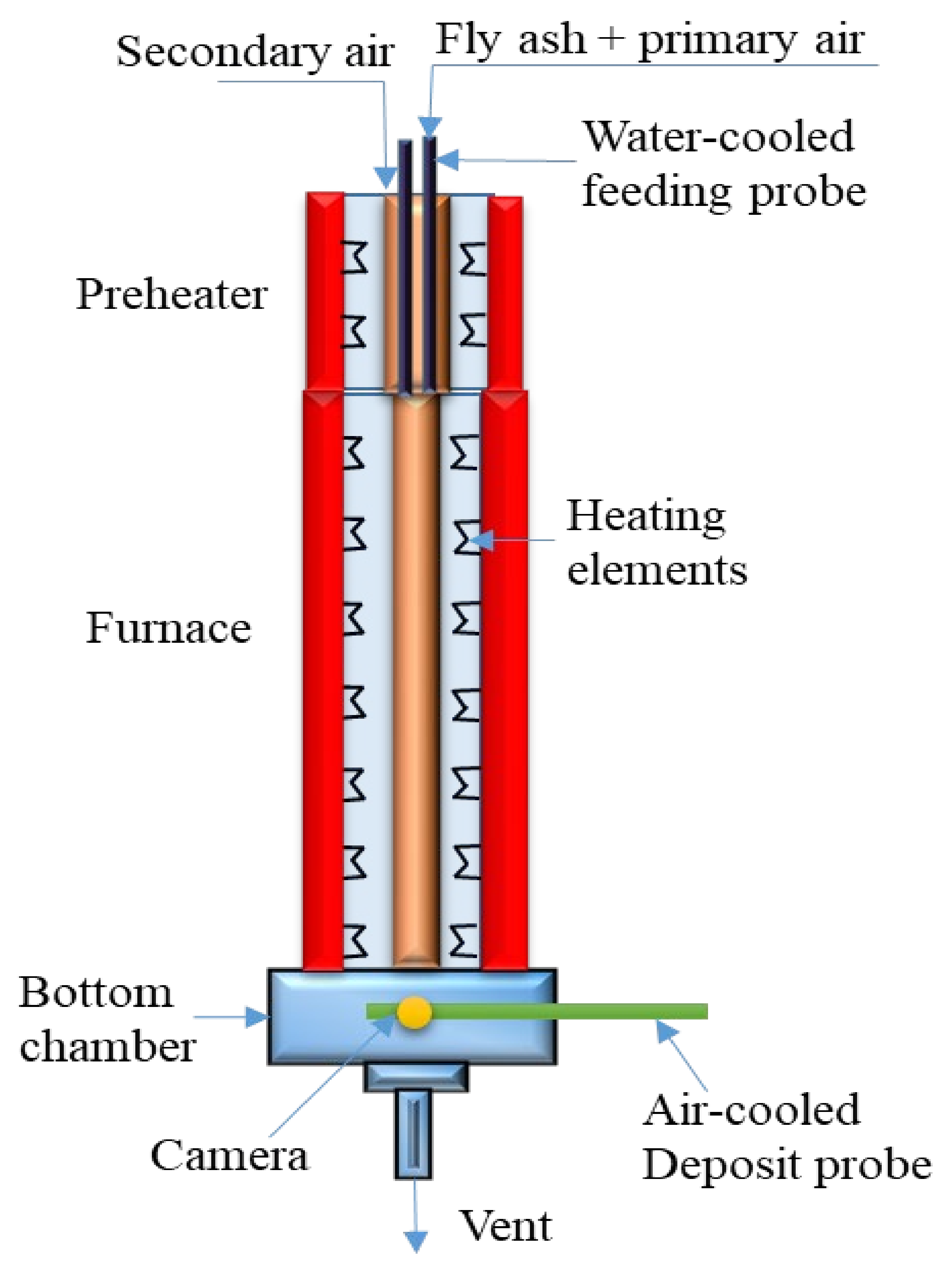 Sustainability 13 11061 g006 Sustainability 13 11061 g006