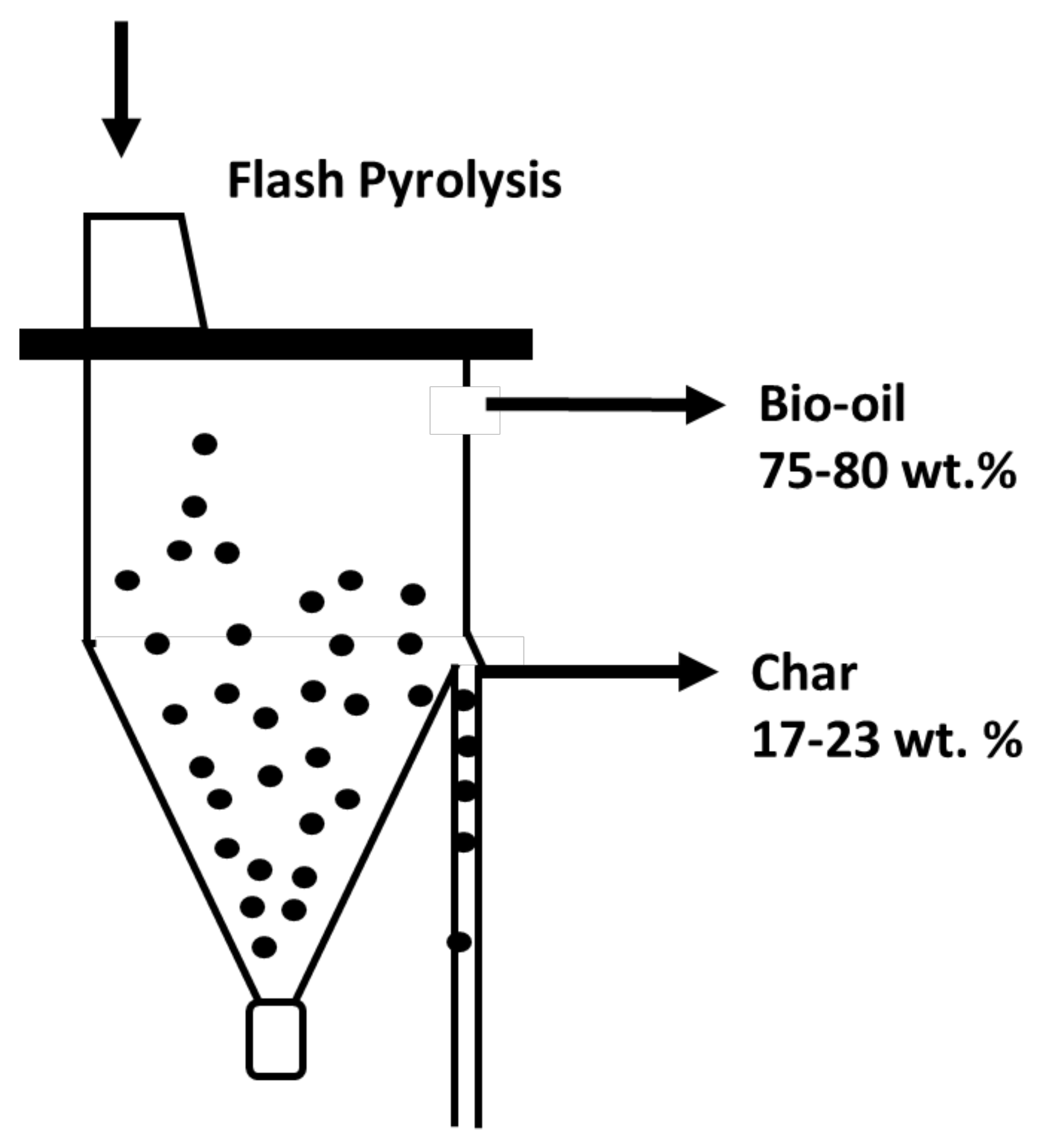 Sustainability 13 11061 g011 Sustainability 13 11061 g011